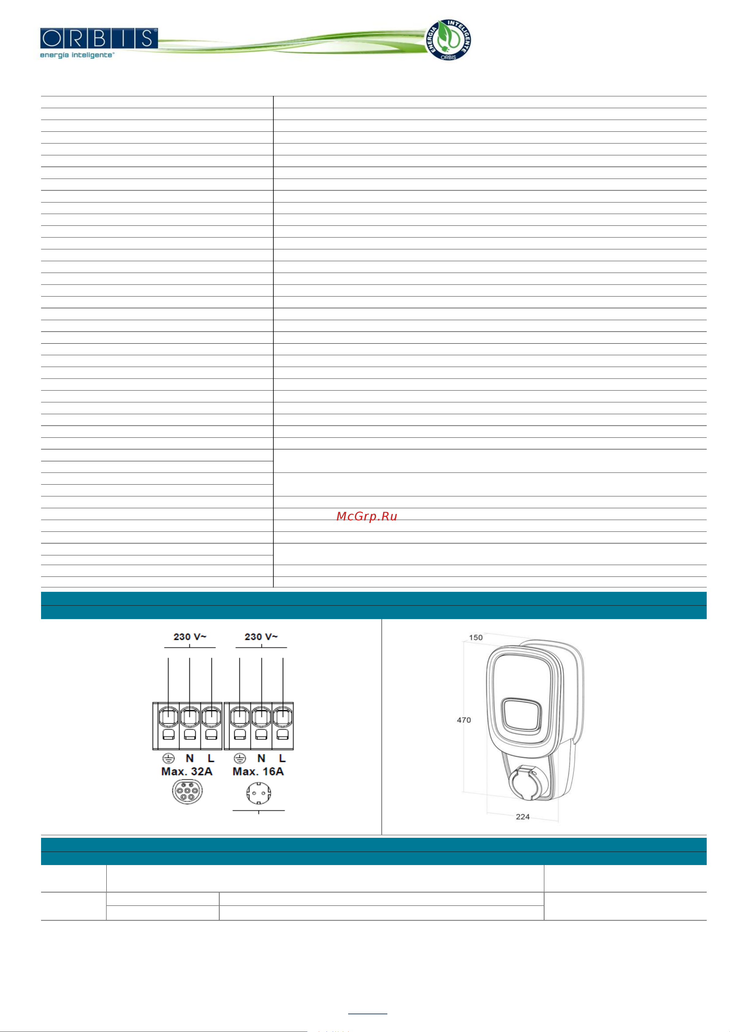 Orbis VIARIS UNI 7,4 kW T2 WiFi+Ethernet OB94U2C0HA2 Инструкция к товару онлайн [6/12] 839539