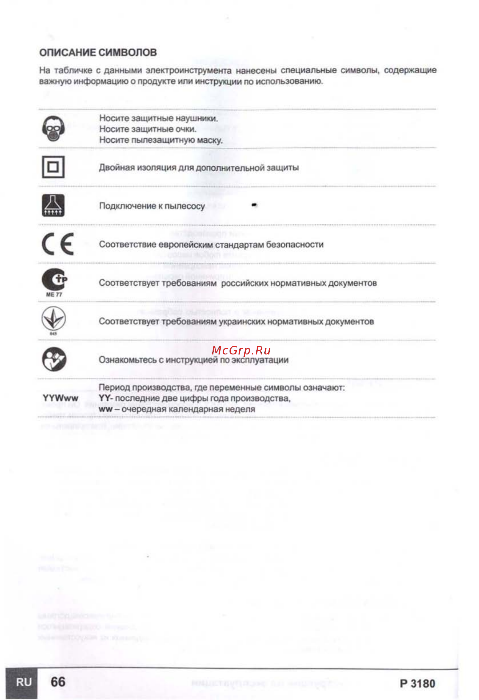 Sparky Р3180 Инструкция к товару онлайн [6/18] 839601