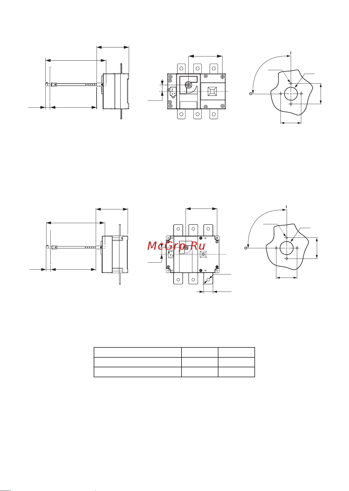 EKF 630A 3P PowerSwitch PROxima pscs-630-3 Инструкция к товару онлайн [13/16] 839628