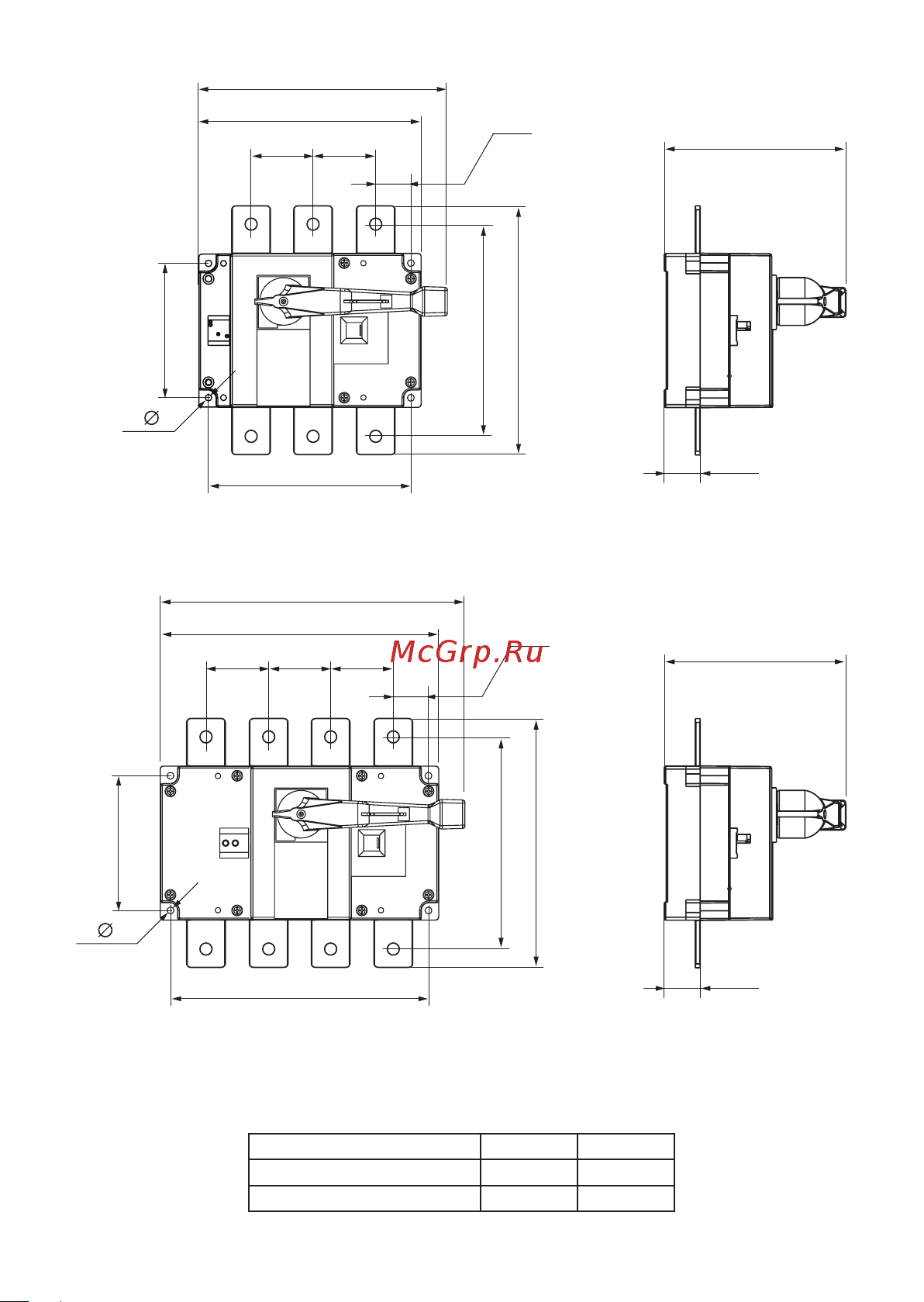 EKF 400A 3P PowerSwitch PROxima psds-400-3 Инструкция к товару онлайн [8/16] 839640