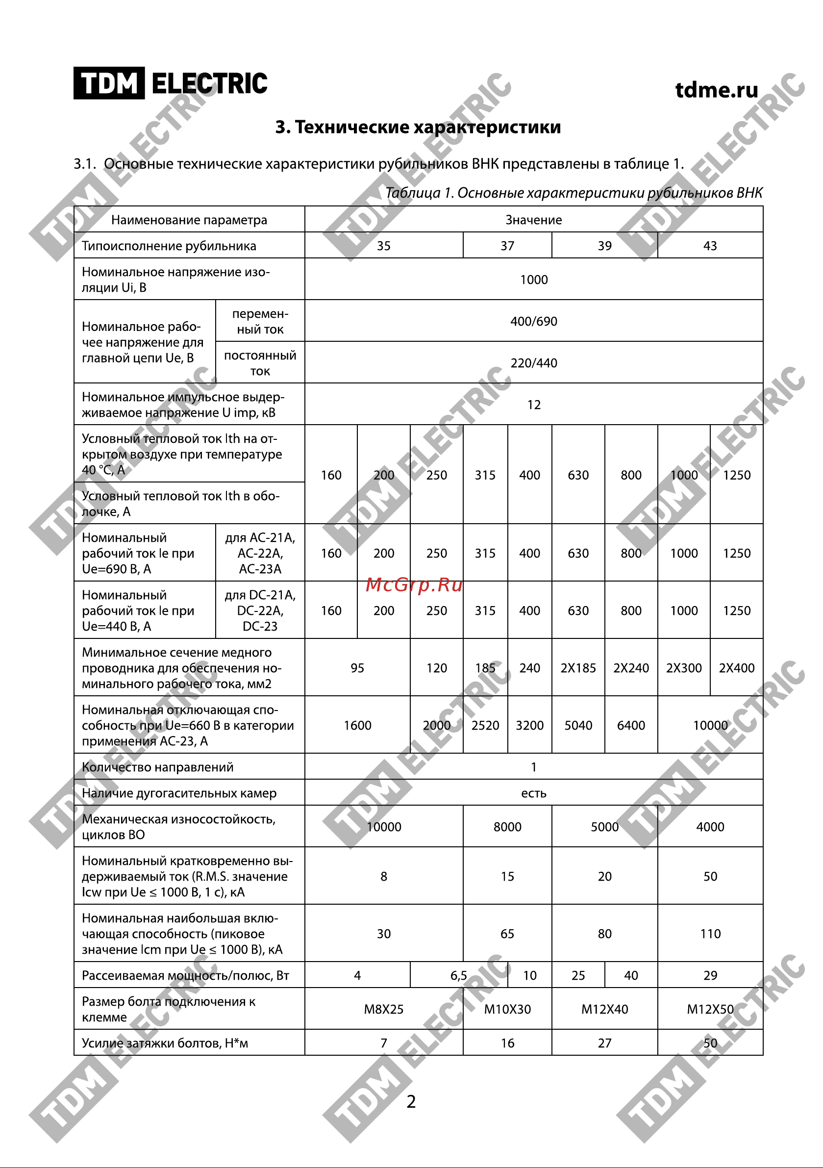 Тдм ВНК-35-1 3П 250А с установленной фронтальной ручкой управления SQ0744-0003 Паспорт онлайн [2/9] 839632