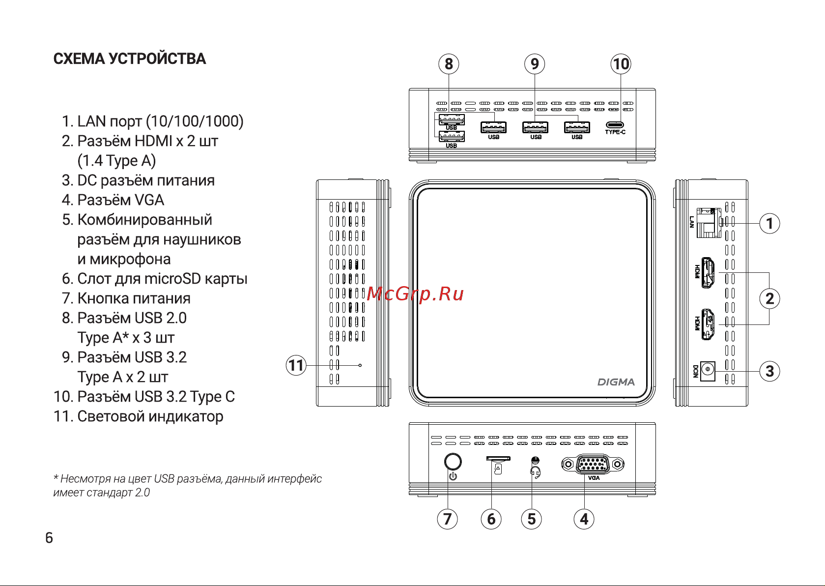 Digma Mini Office Инструкция по эксплуатации онлайн [6/12] 839596