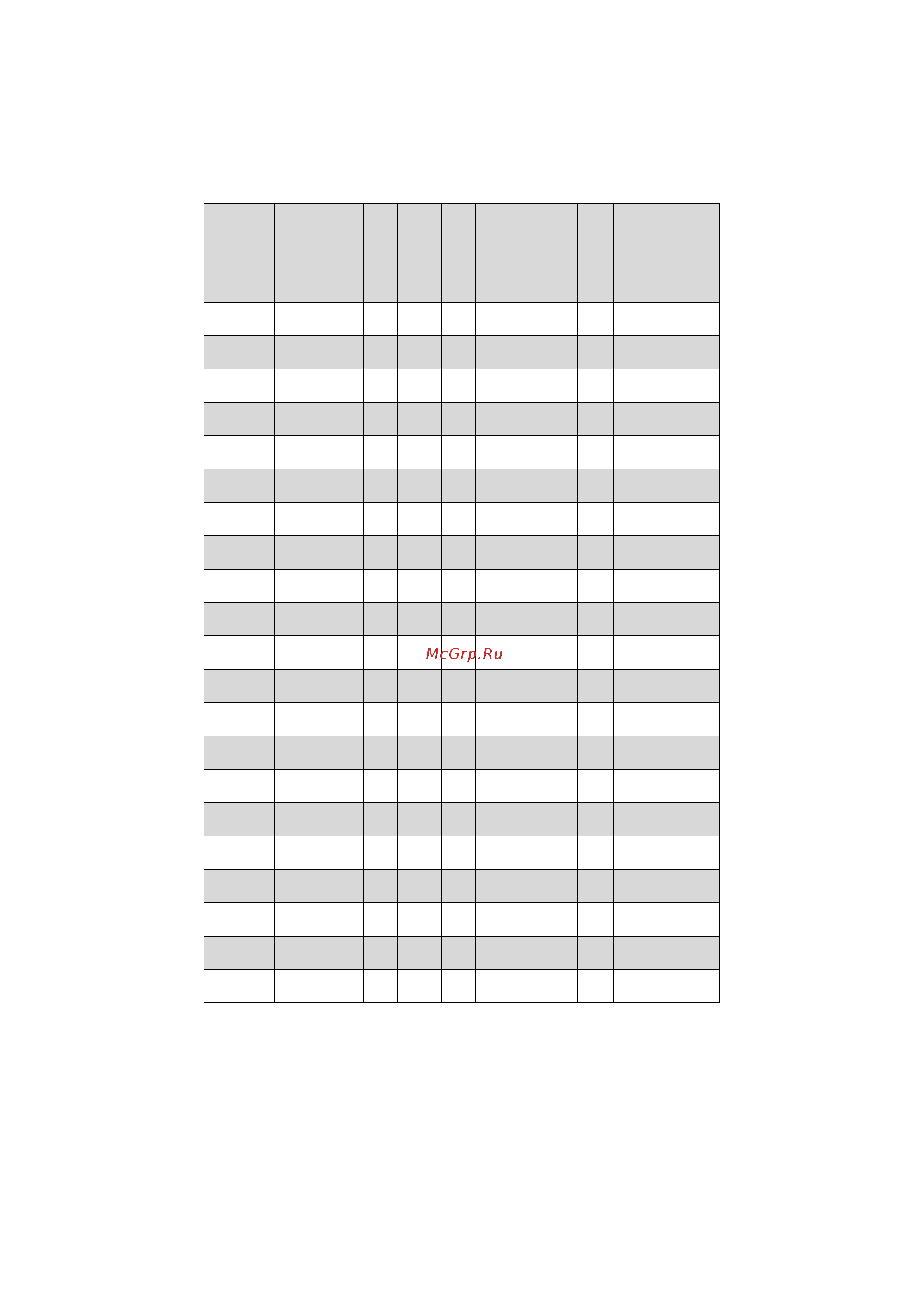 Тор ЛН-2500 (LHW) г/п 1,0 т, длина троса 10 м 11312 Инструкция к лебедке TOR LHW 11312 онлайн [3/4] 839670
