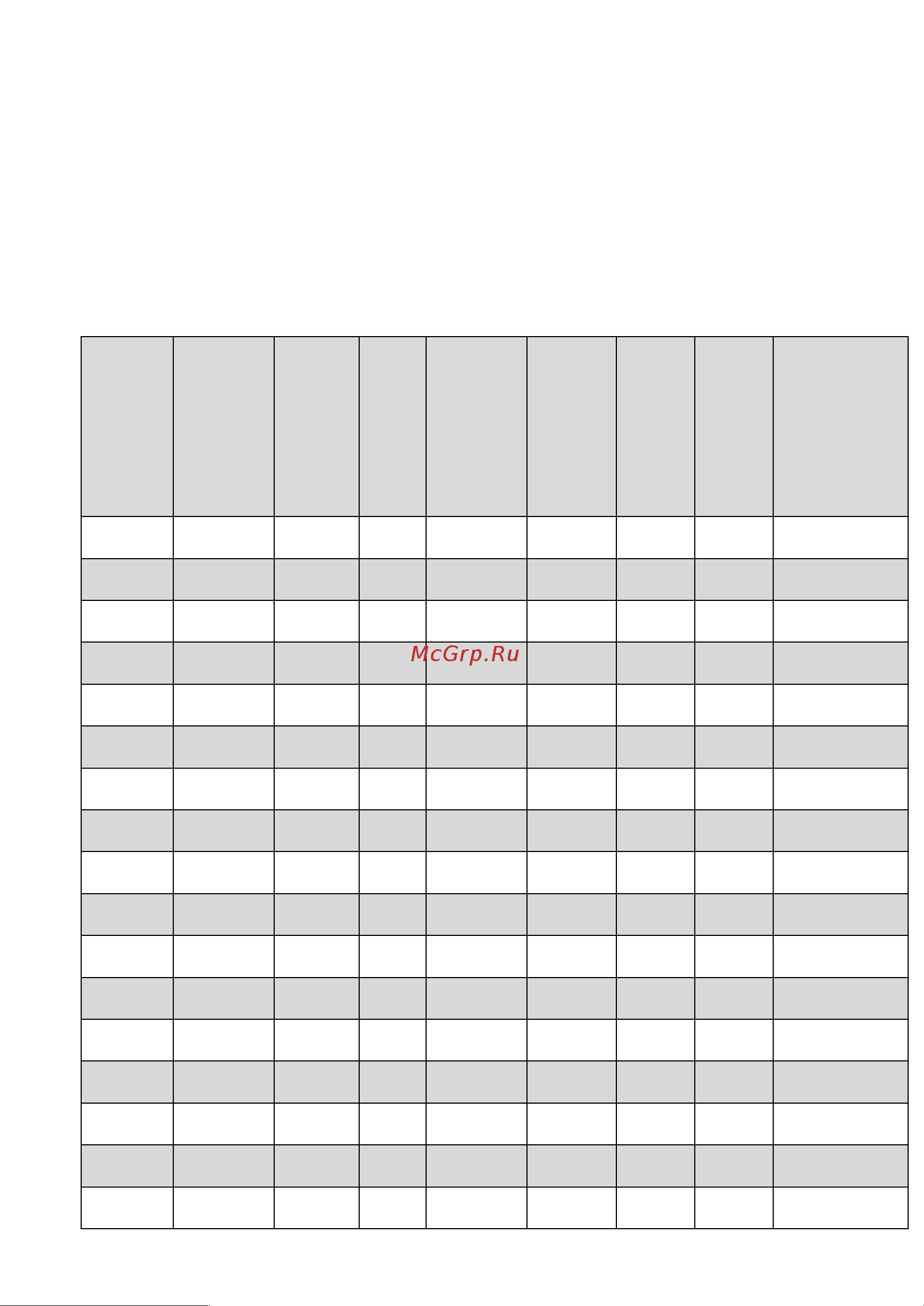 Тор ЛТ-0,5 (JHW) г/п 0,5 т, длина троса 40 м 113056 Инструкция к лебедке TOR JHW 113056 онлайн [2/5] 839672