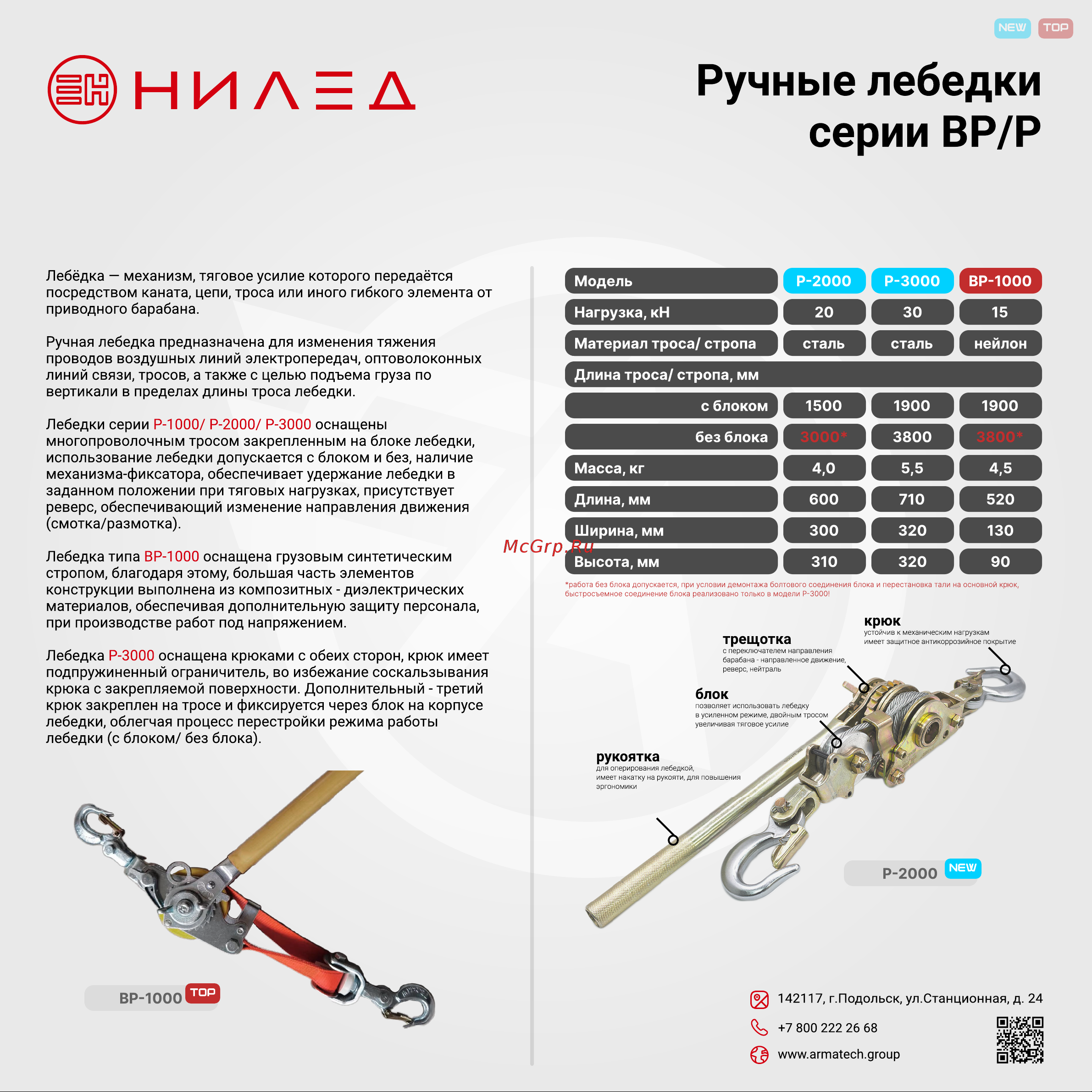 НИЛЕД P-2000 13302651 листовка онлайн