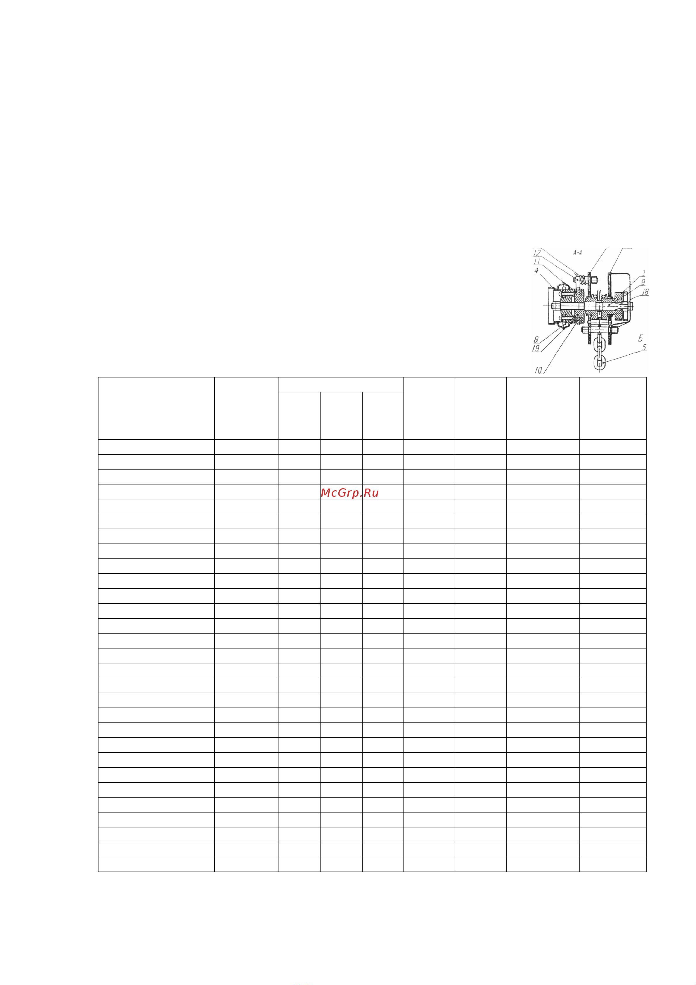 Тор ТРР-ТРШСР 2,0ТХ3М (тип HSH) 10223 Инструкция к тали TOR 10223 онлайн