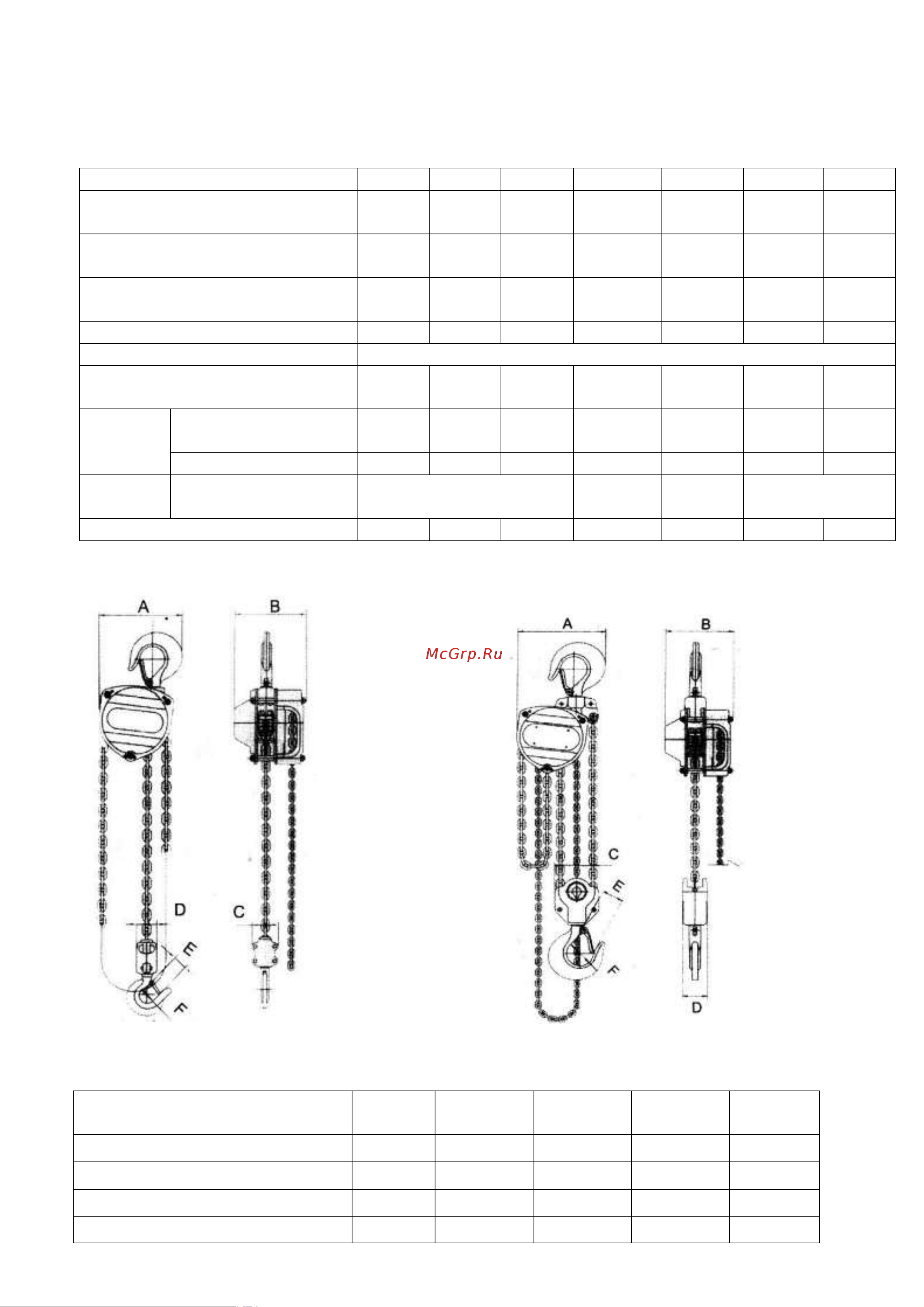Euro-lift ТВ - 0.5тн, 9.0м ТРШ 0,5/9 Инструкция онлайн [4/6] 839774