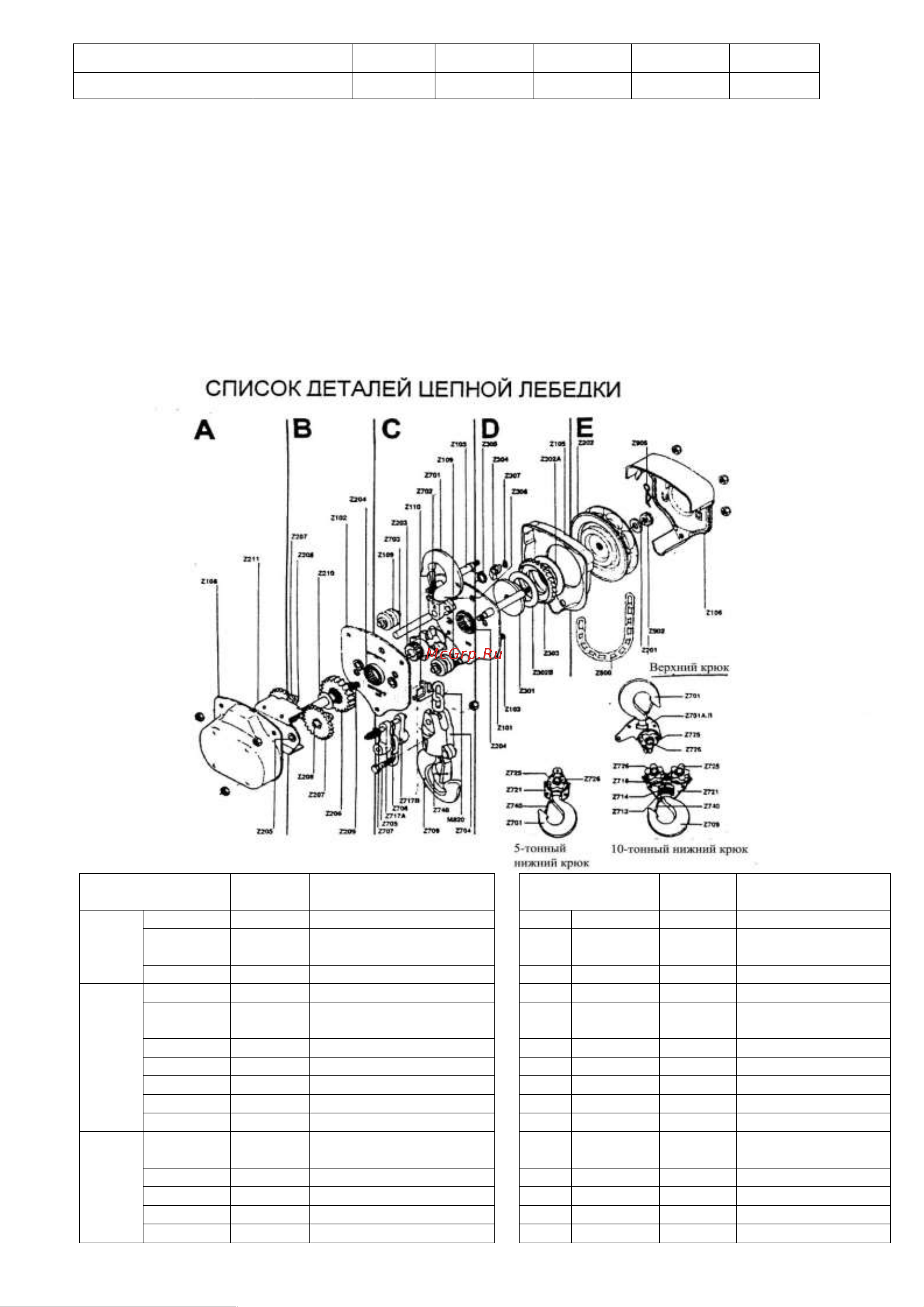 Euro-lift ТВ - 0.5тн, 9.0м ТРШ 0,5/9 Инструкция онлайн [5/6] 839774