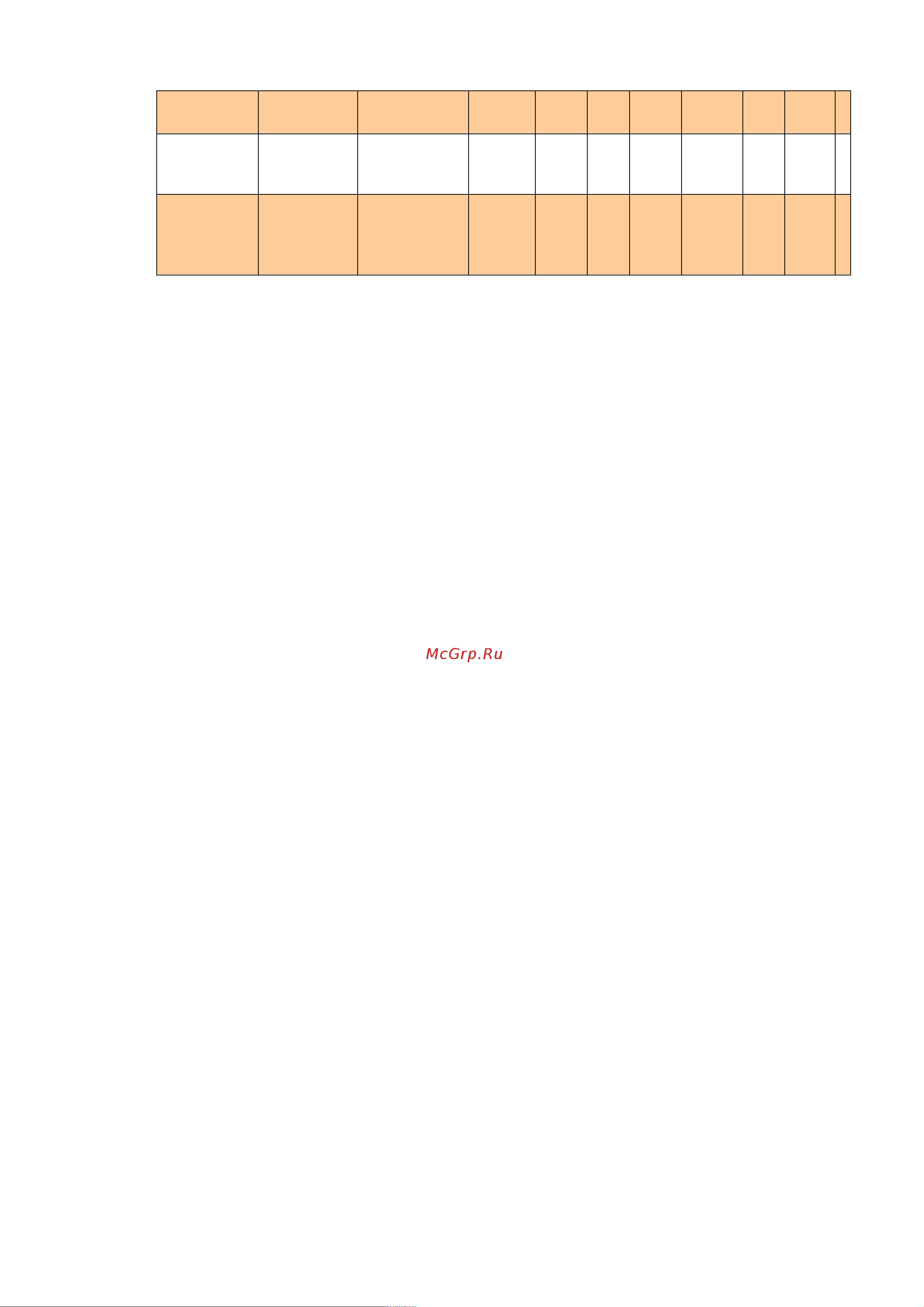 Jun Kaung WC06-514-2 Инструкция к Jun Kaung WC06-514-2 онлайн [2/2] 839800