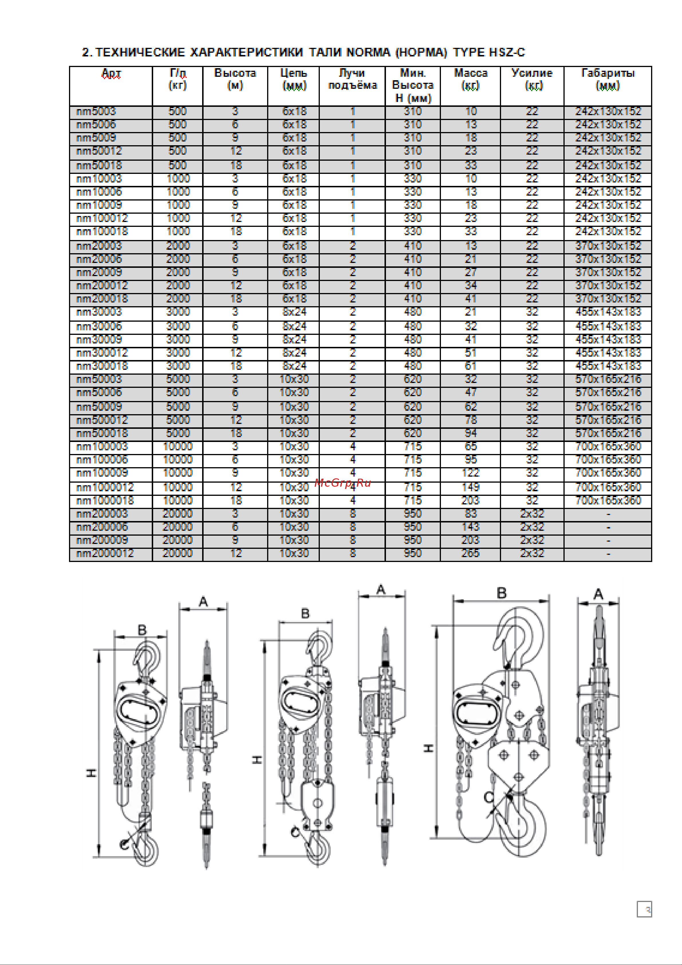 OCALIFT NORMA ТРШ 1т 3м nm10003 Инструкция онлайн [3/12] 839824