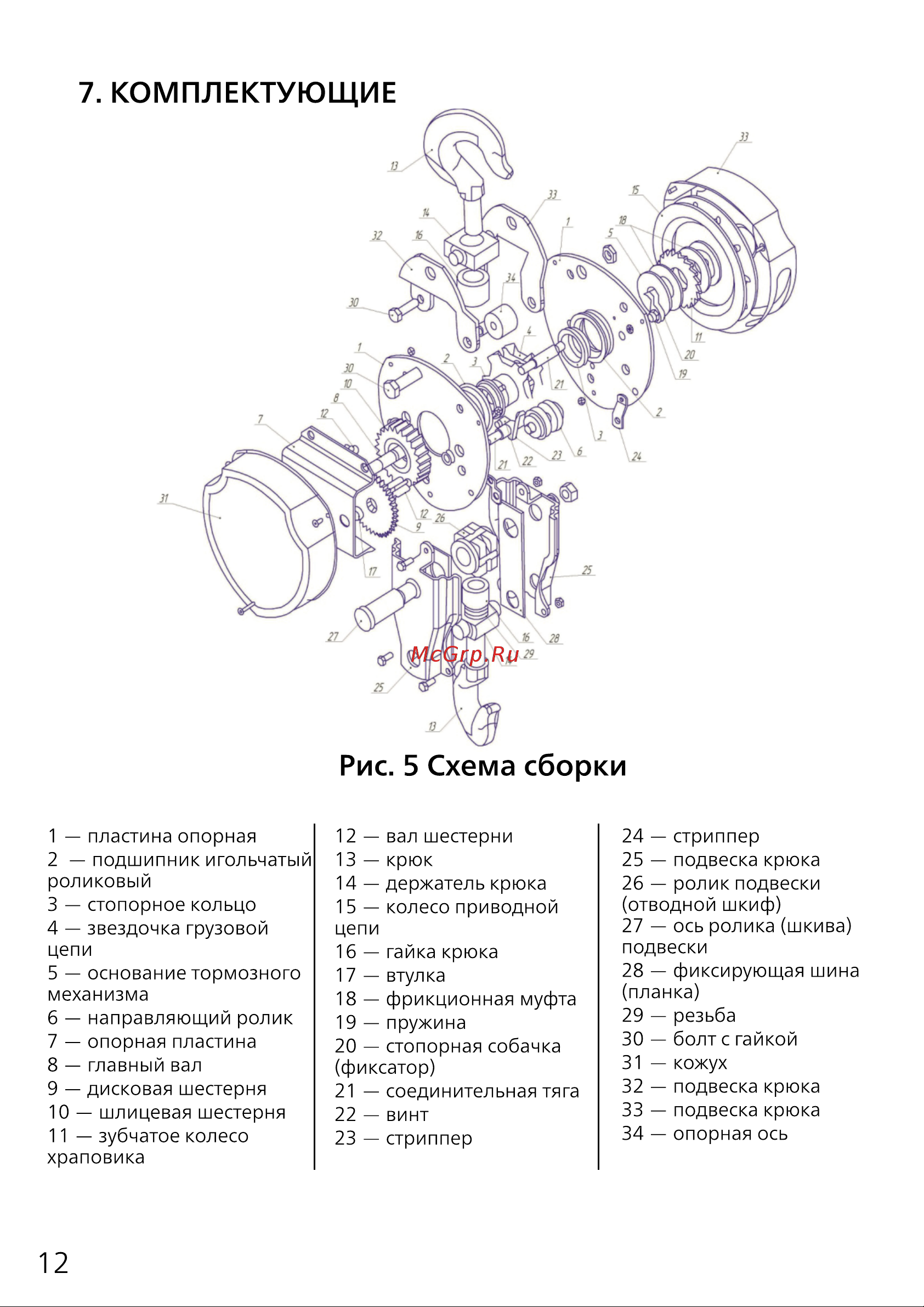PROJACK 2 т, 3 м, модель HSC 030 0001 0203 Руководство по эксплуатации онлайн [12/16] 839839