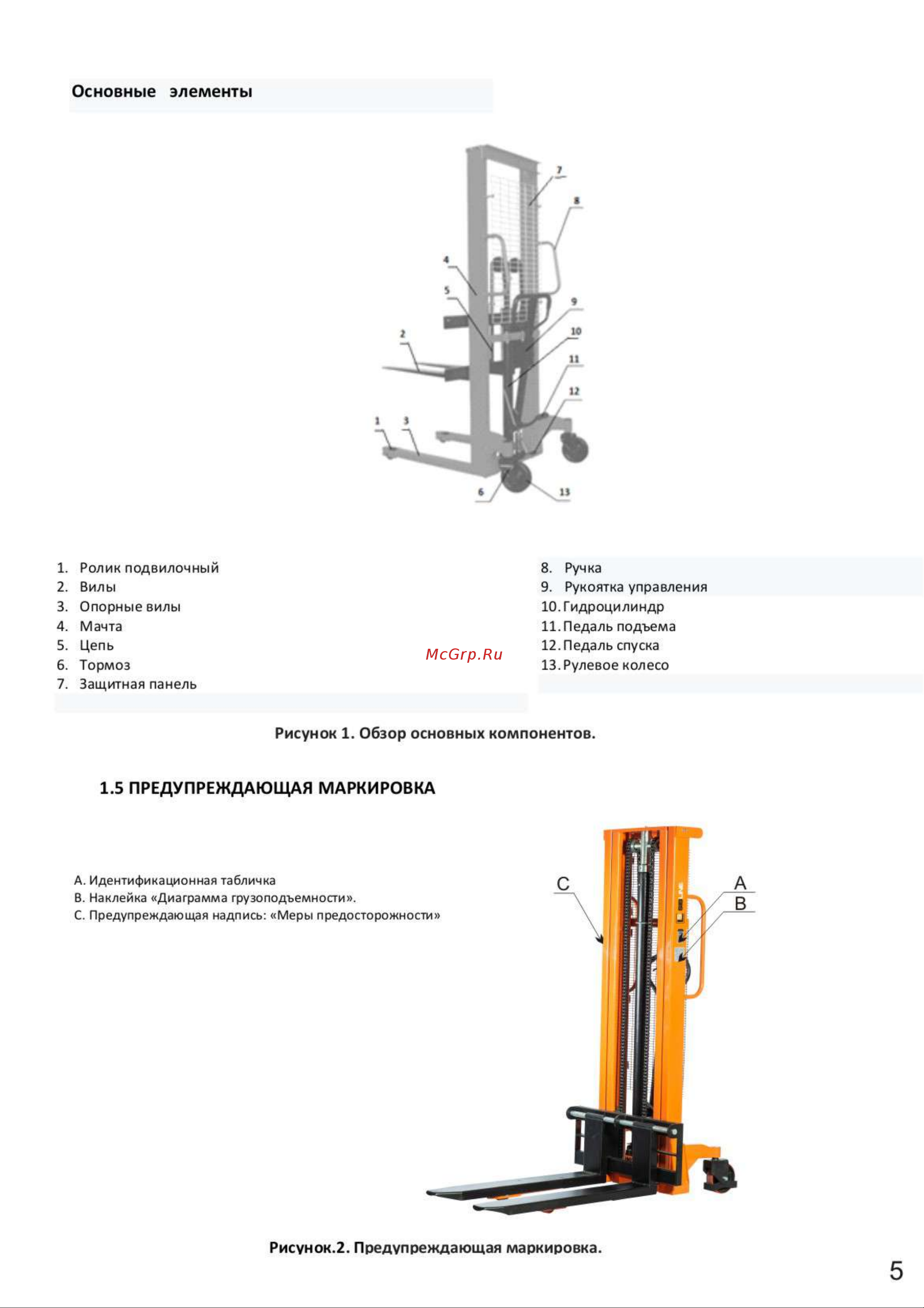 SIBLINE SYC 1,5T-3M 070 3011 0103 Руководство по эксплуатации онлайн [5/33] 839908