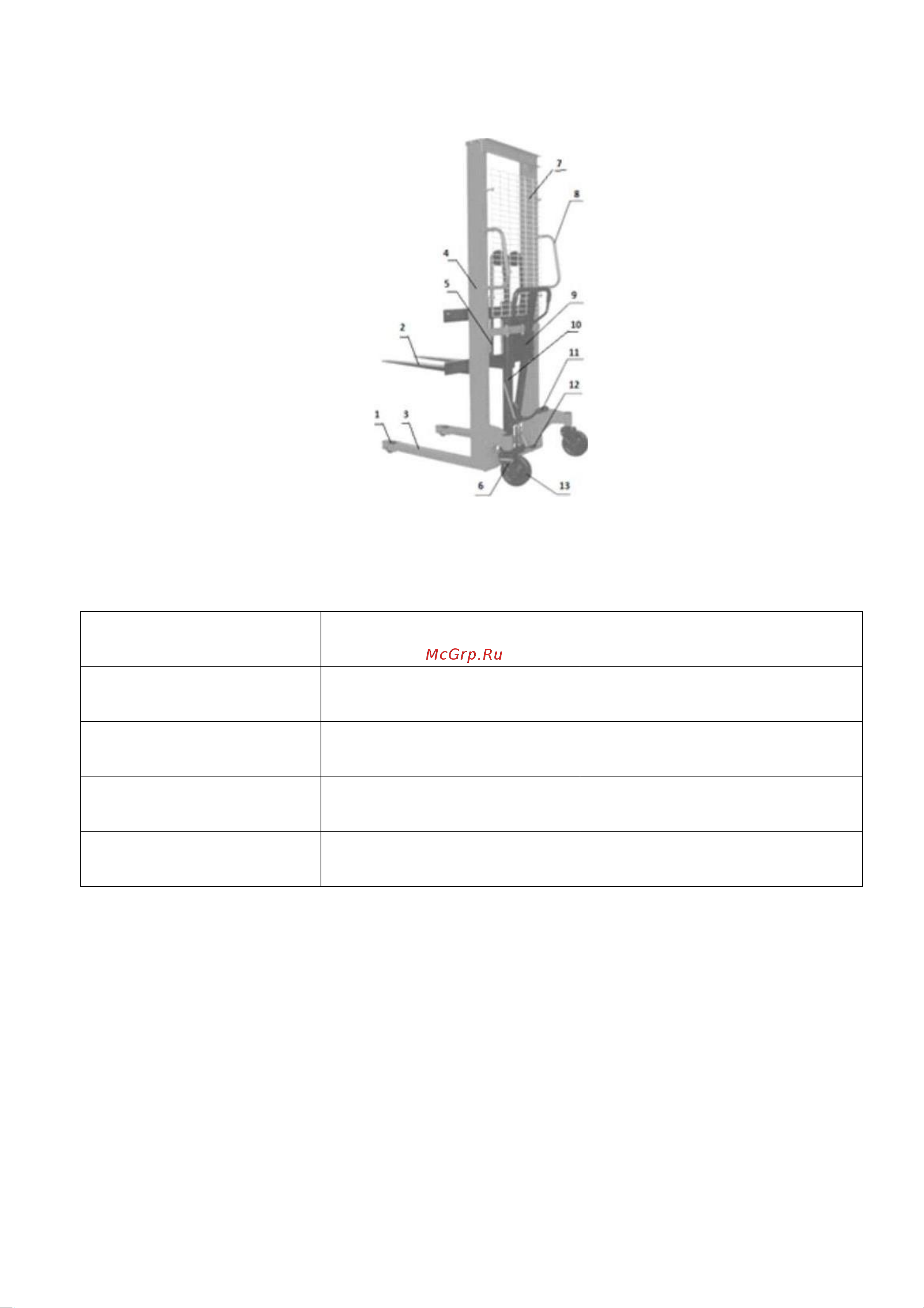 WILMART г/п 1500 кг, подъем 2,5 м SYC-1525 Инструкция онлайн [4/33] 840005