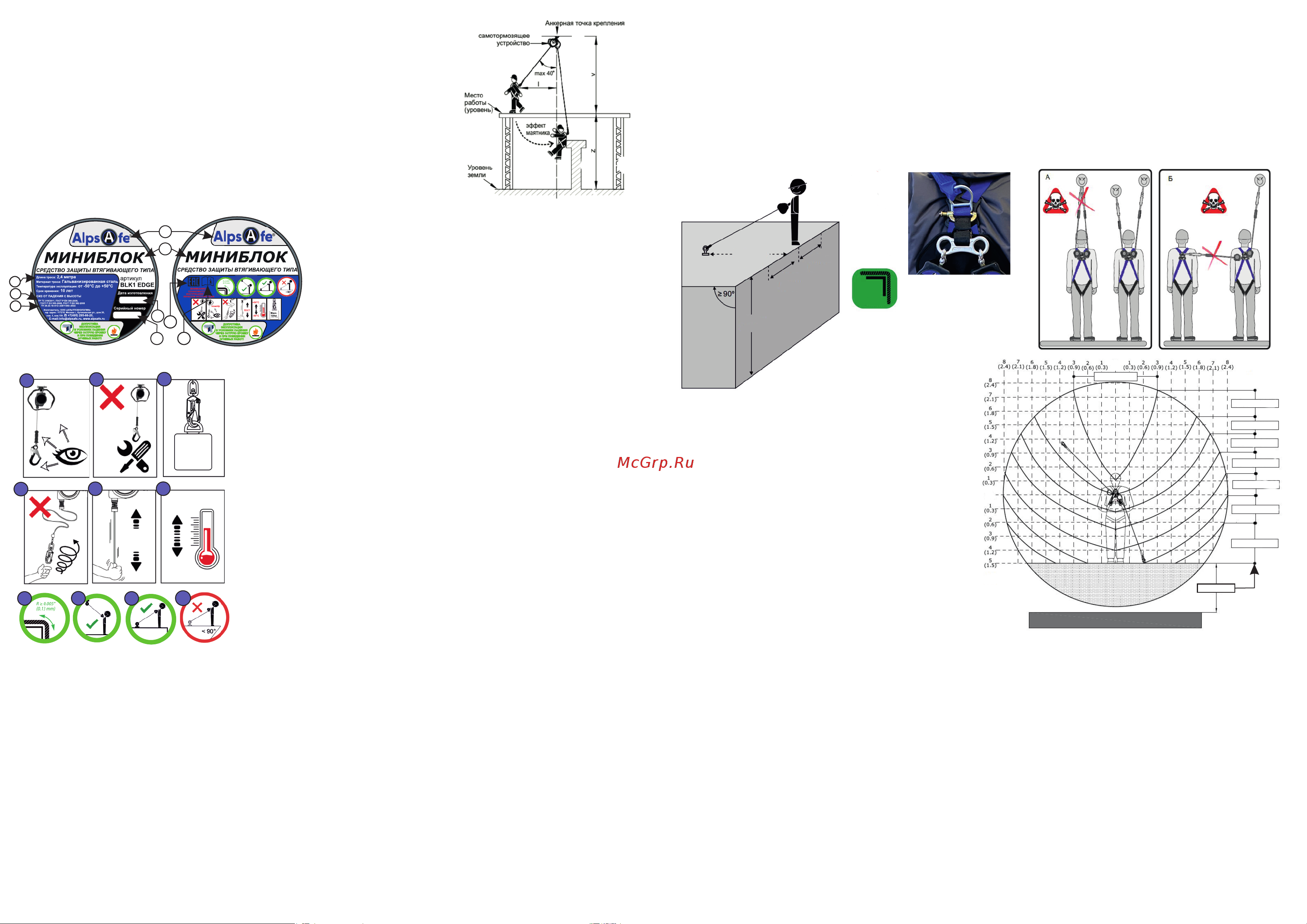 Alpsafe МИНИБЛОК BLK2 Инструкция онлайн [2/2] 840038