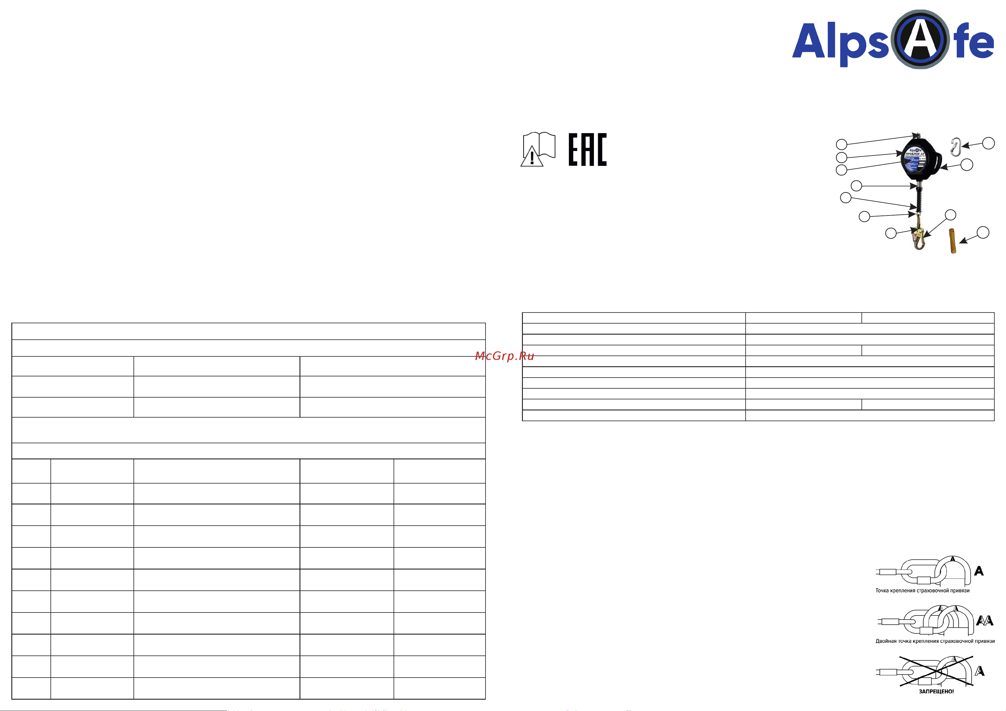 Alpsafe BLK6 Инструкция по эксплуатации онлайн