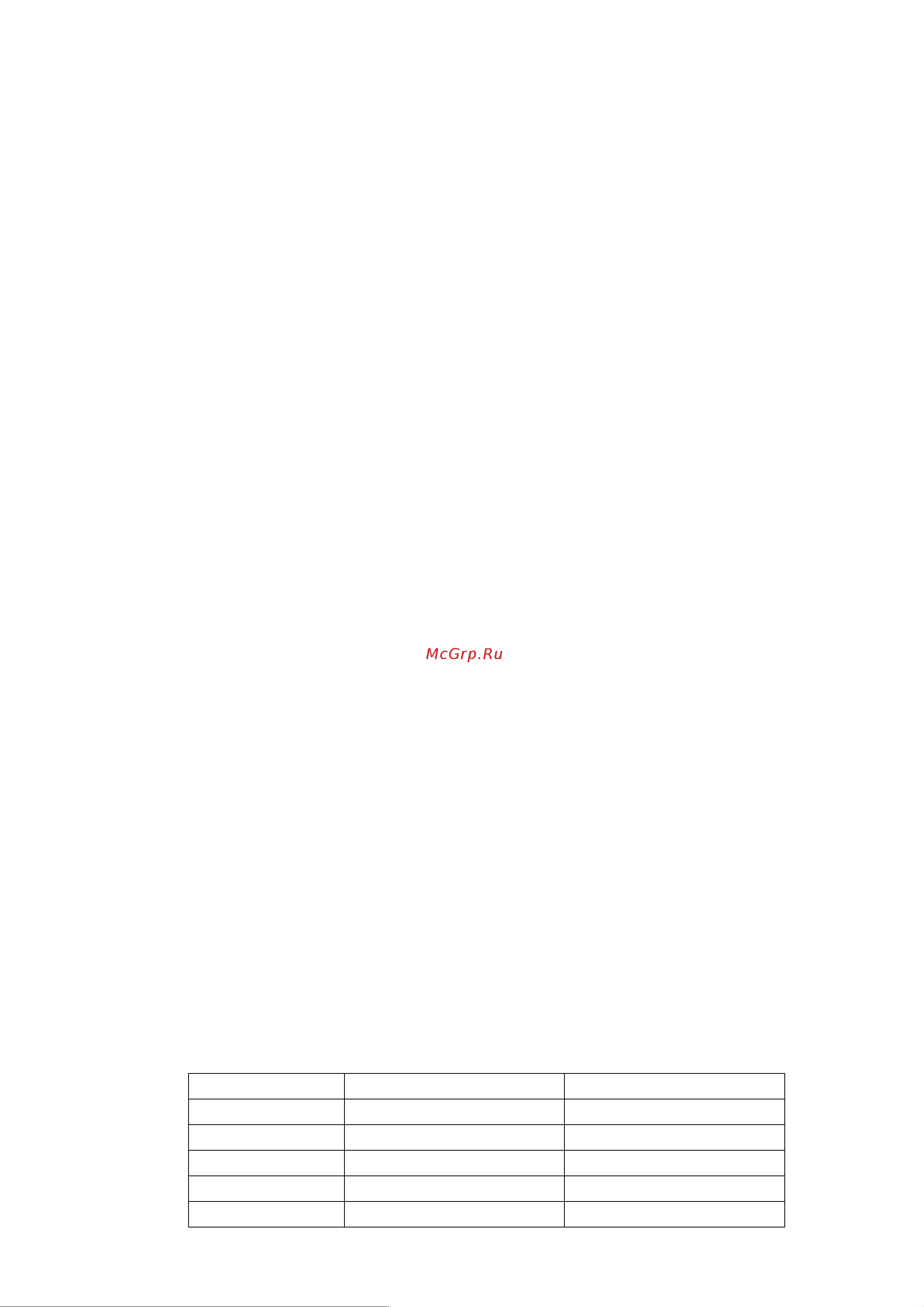Hongli 503207 Инструкция GC03 онлайн [6/11] 840041