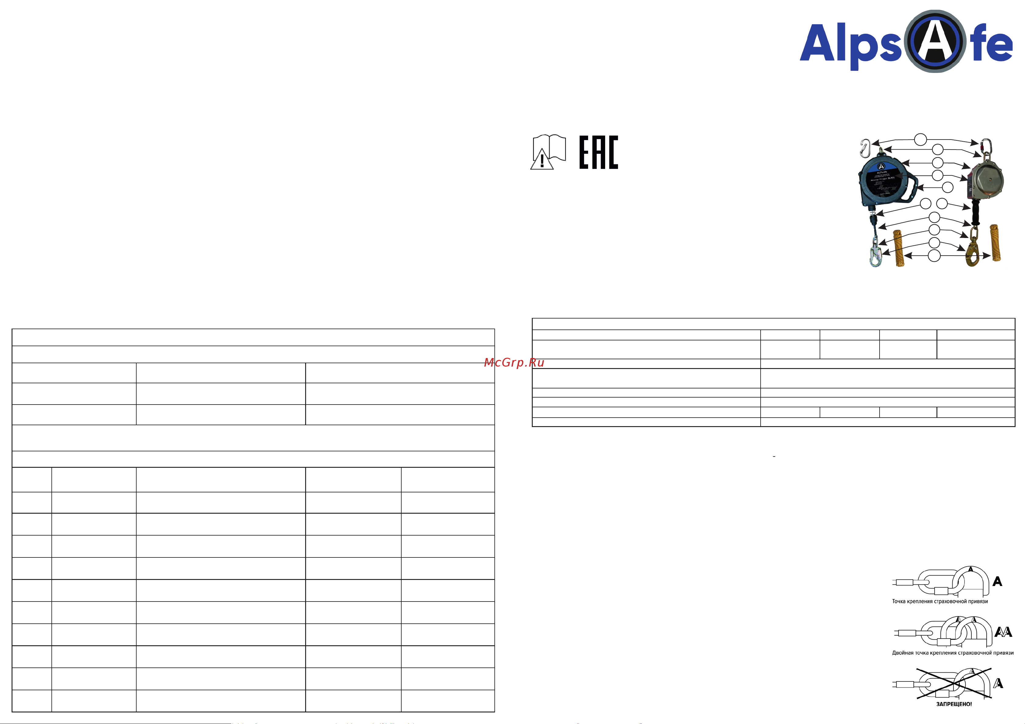 Alpsafe BLK7 Инструкция по эксплуатации онлайн