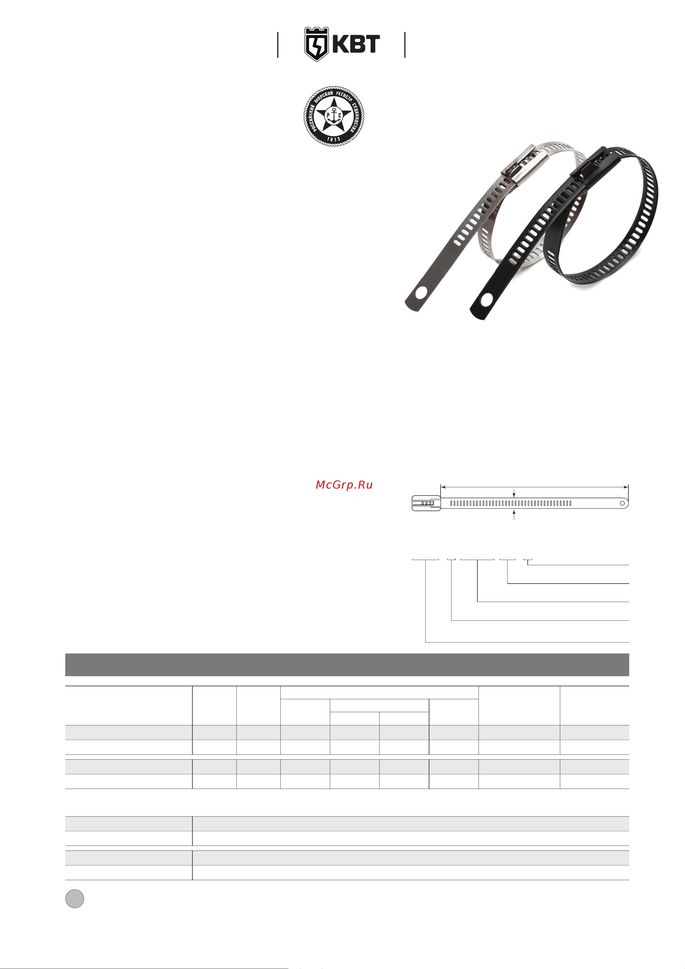 FORTISFLEX СКС-П 304 4,6х300 10шт 78729 Инструкция онлайн [9/16] 845400