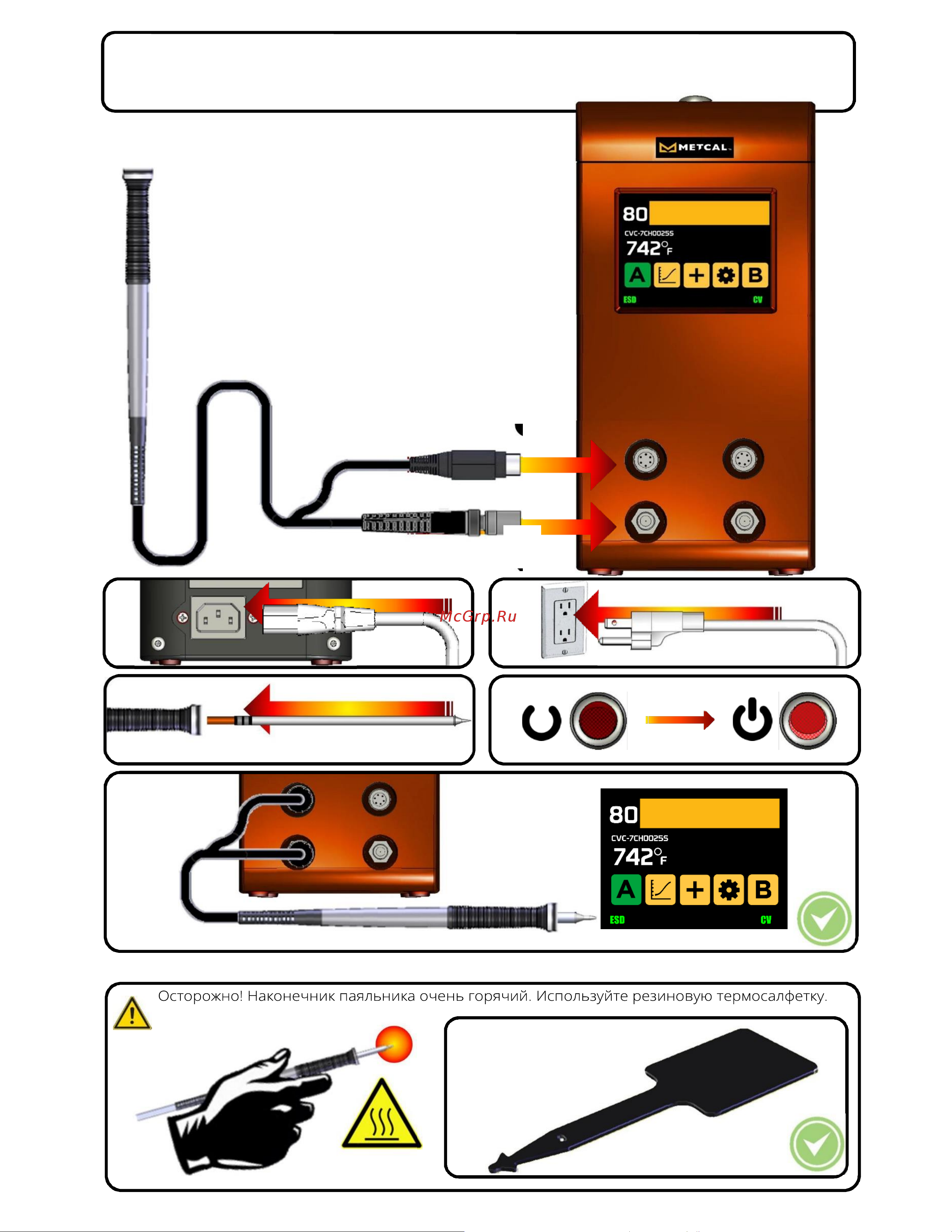 METCAL CV-5200 без инструментов CV-PS5200 Инструкция к товару онлайн [2/12] 840214