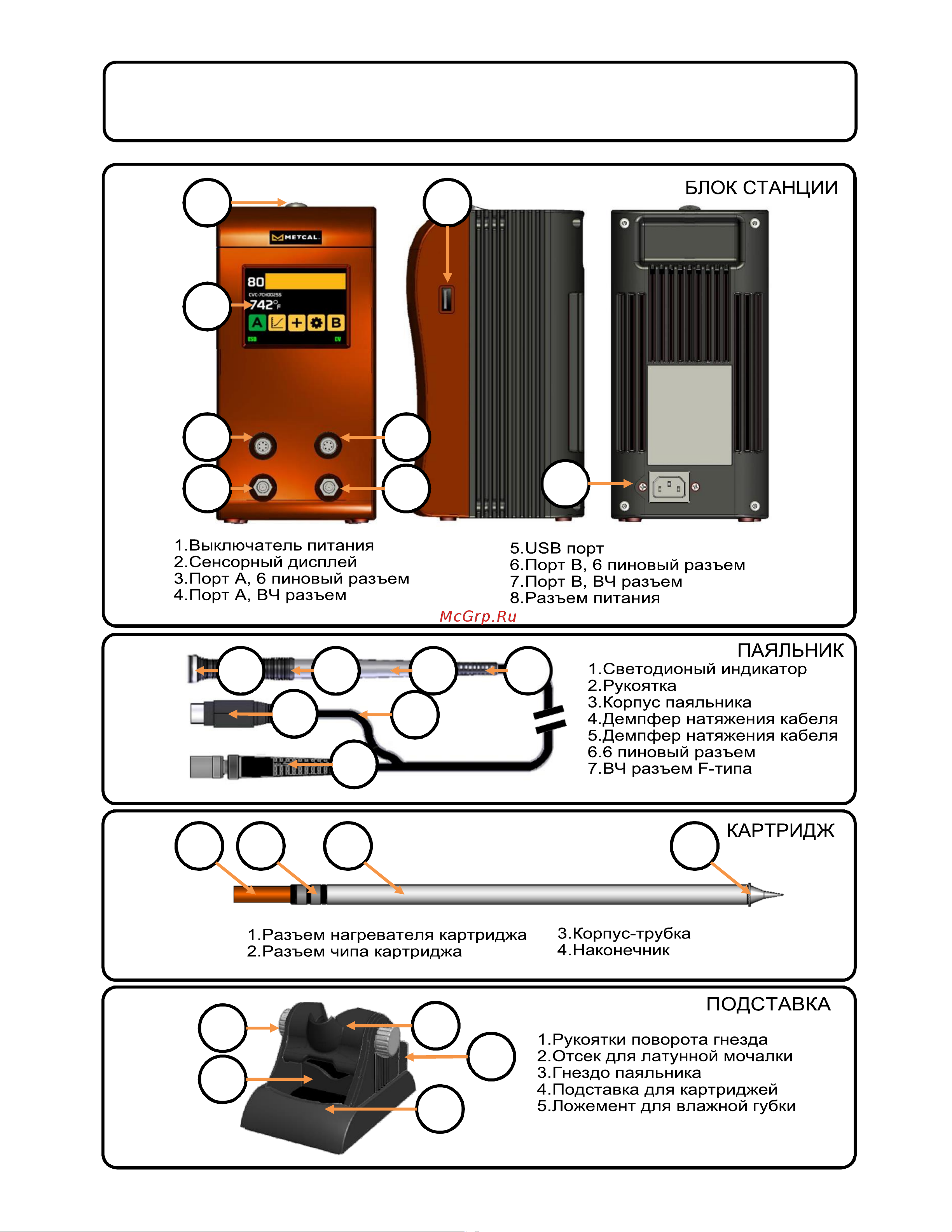 METCAL CV-5200 без инструментов CV-PS5200 Инструкция к товару онлайн [4/12] 840214