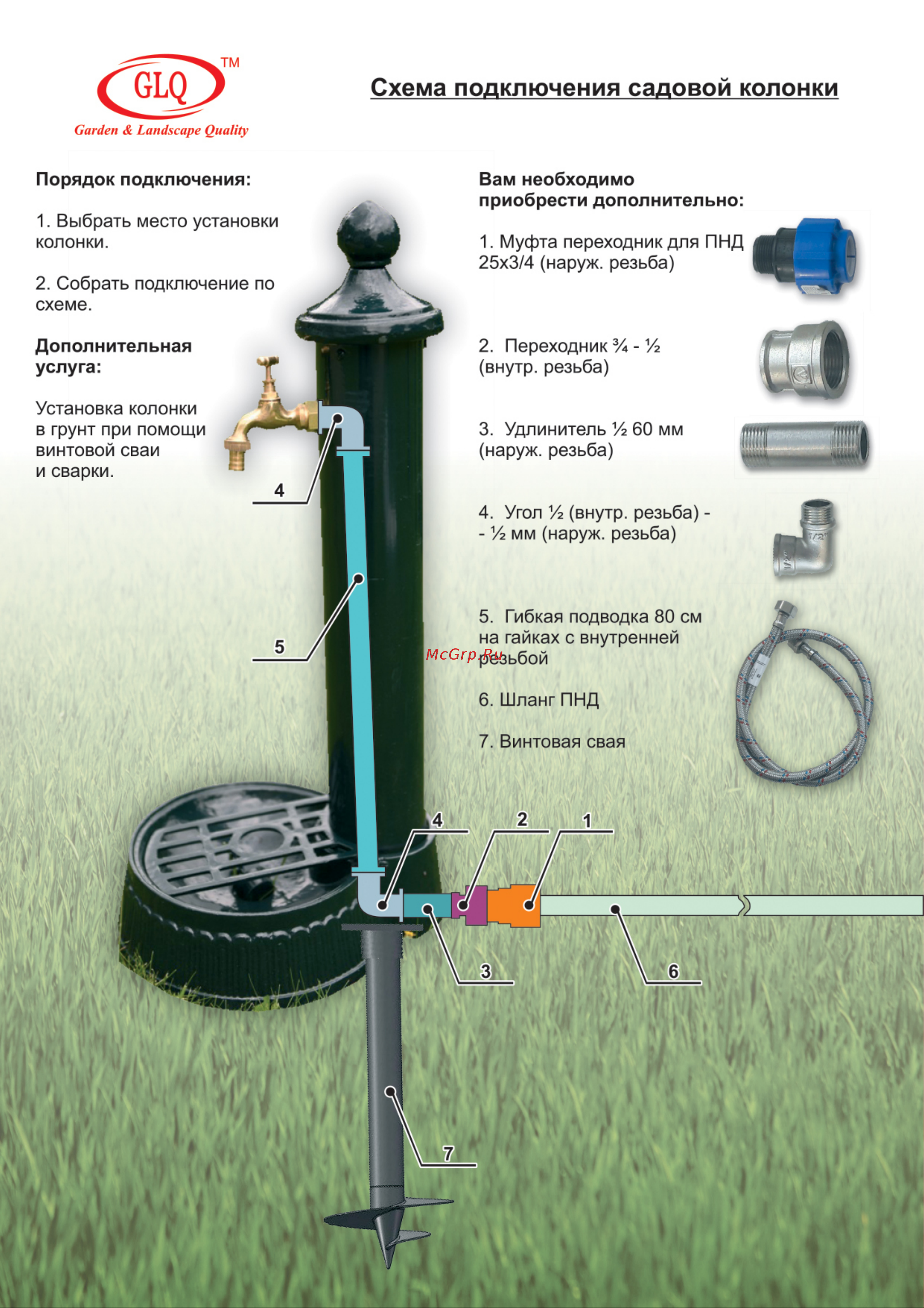GLQ 788 (Green) Схема подключения онлайн