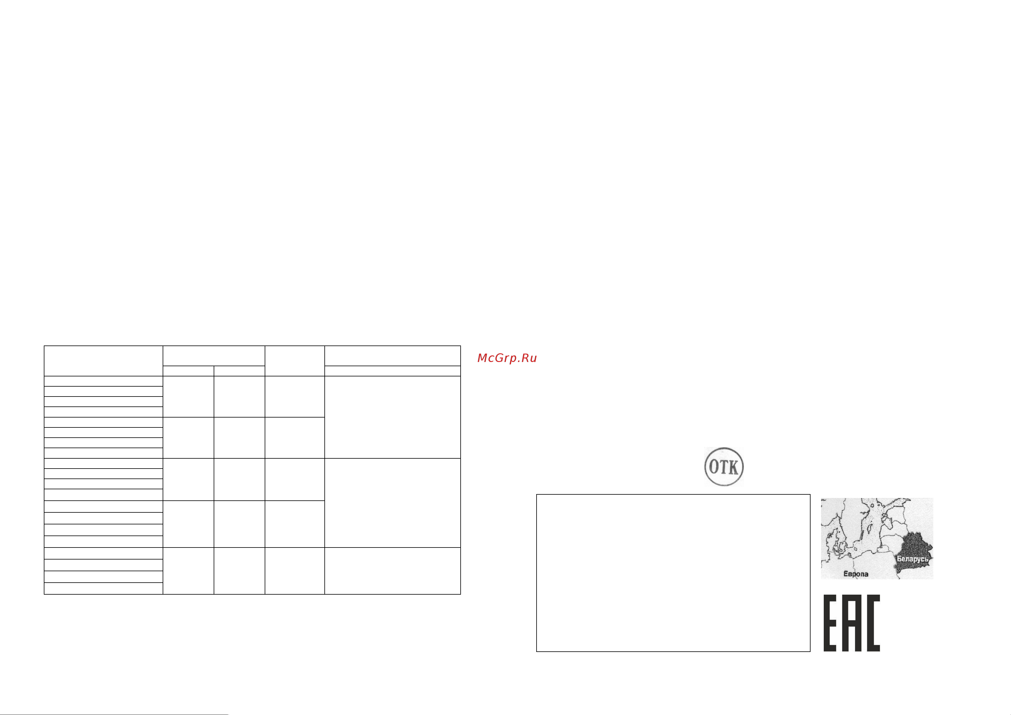 Era НТУ 01100353, шар, золотистый, D350 mm, Б0048059 Инструкция к товару онлайн