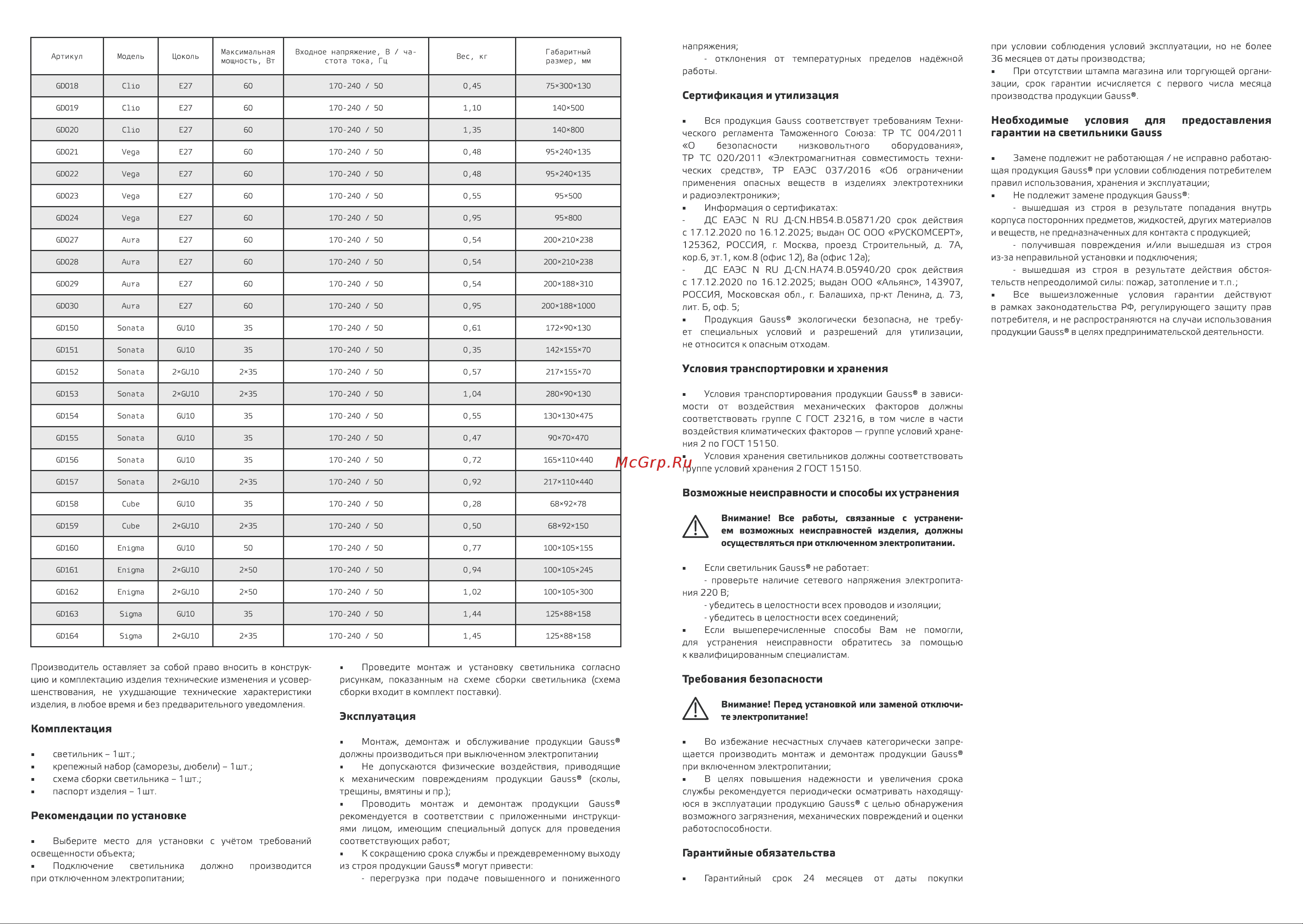 Gauss Cube настенный архитектурный, 1xGU10, 67х92х80мм GD158 Паспорт онлайн [2/2] 840370