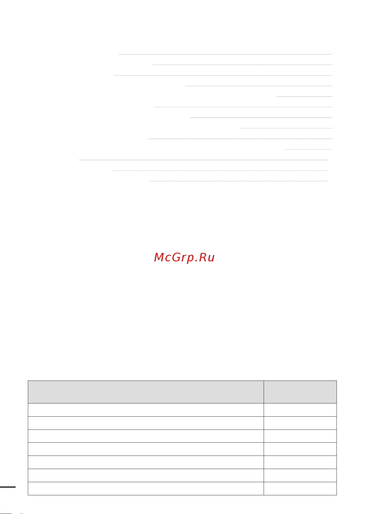 Berger BG 16л, 3 насадки в комплекте 1992 BG1992 Инструкция онлайн [2/12] 840406