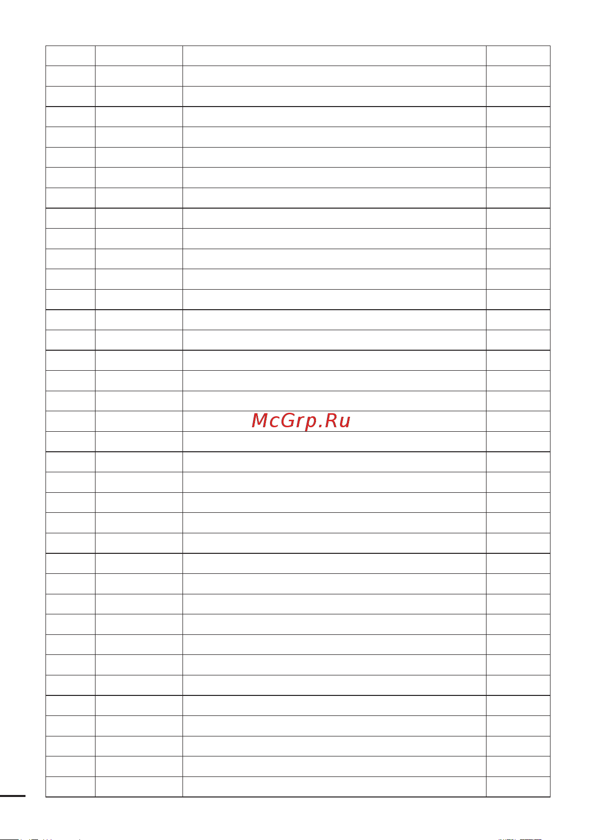 Berger BG ручной 2в1, 16л, 3 насадки в комплекте 1993 BG1993 Инструкция онлайн [10/13] 840407