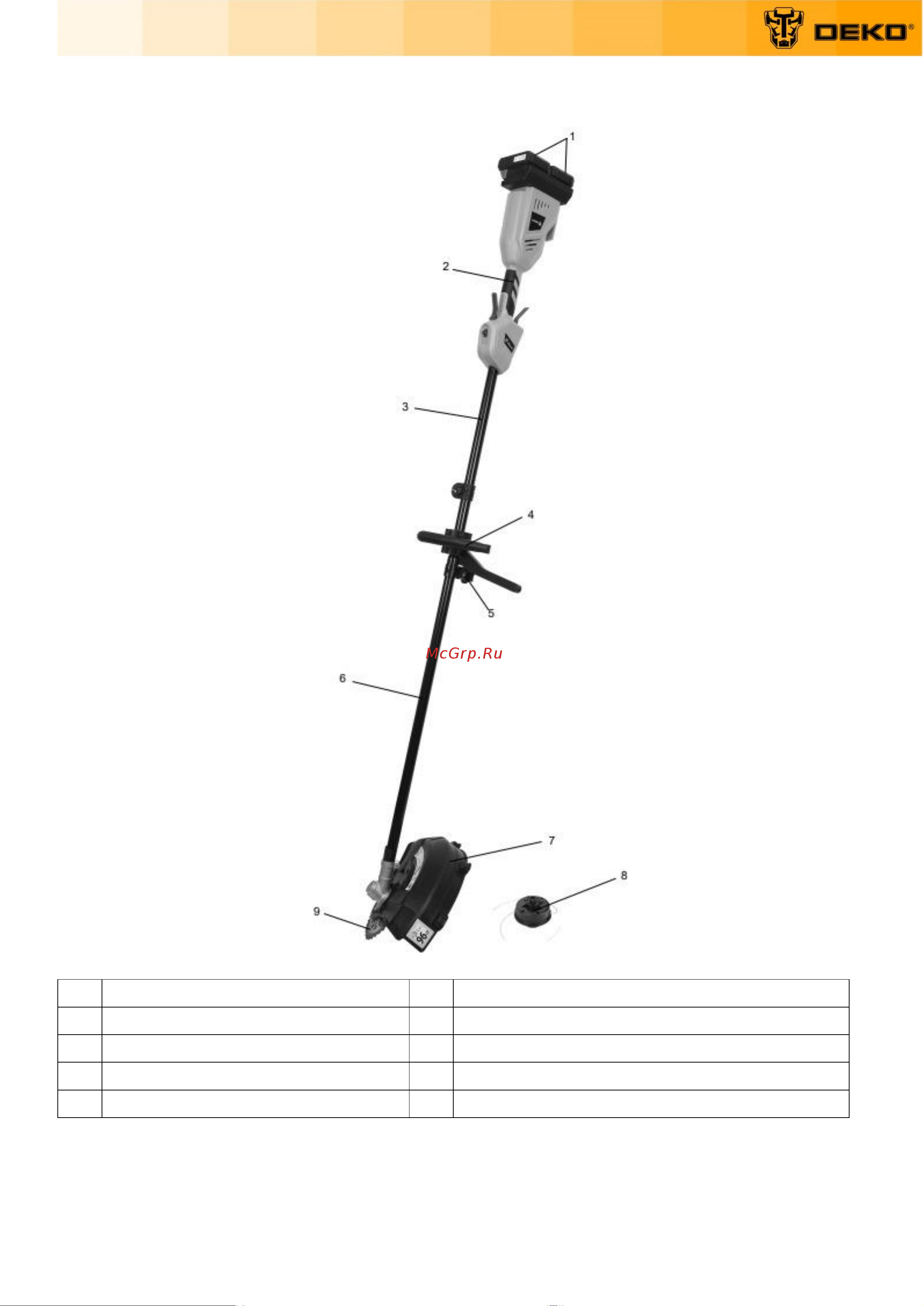 Deko DKTR40V PRO 2х4.0 Ач, 2хЗУ 065-1216 Инструкция по эксплуатации онлайн [6/19] 840408