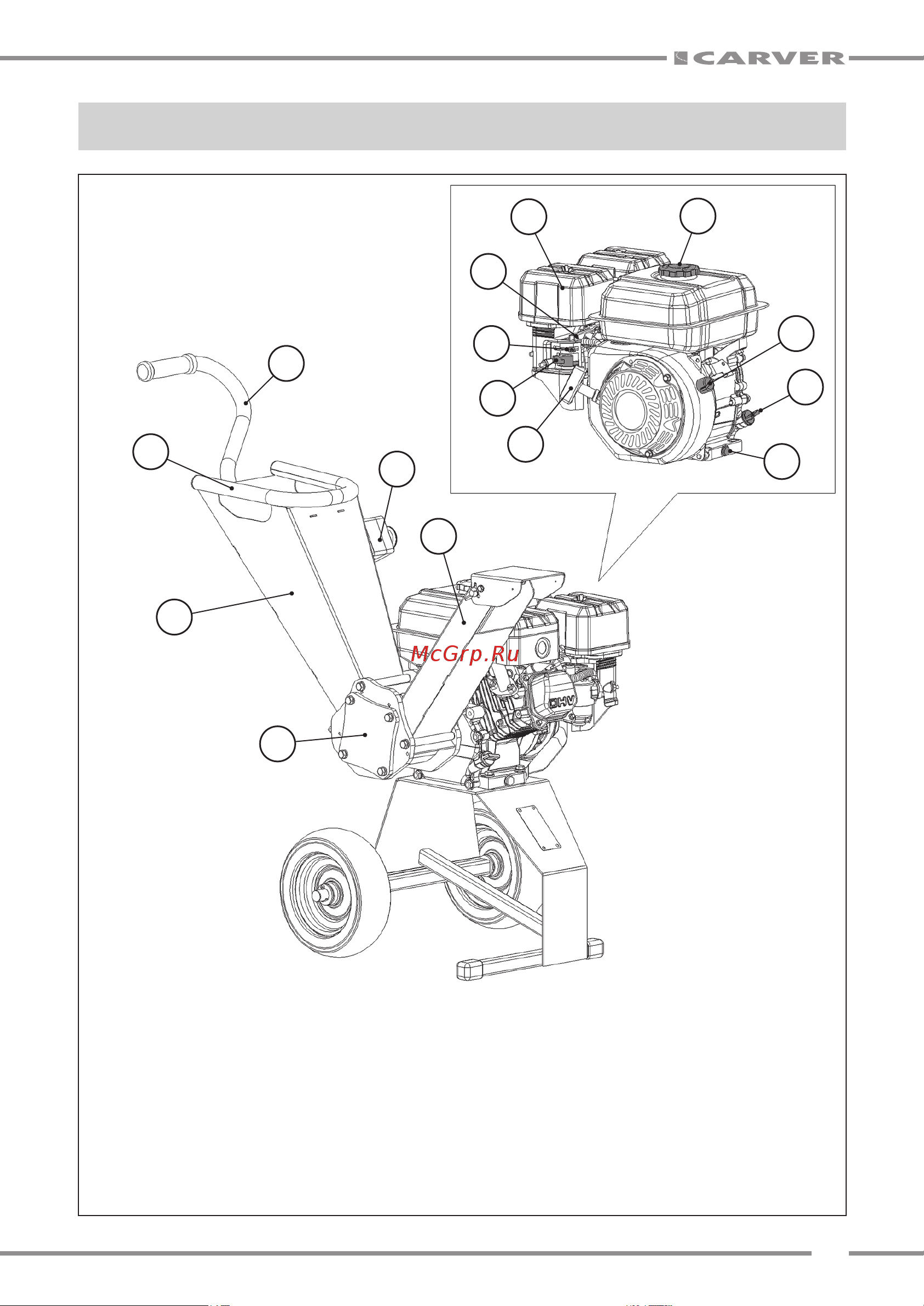 Carver shg-7050 7.0 л.с., d.max-50мм, колеса 01.005.00016 Инструкция онлайн [7/28] 840410
