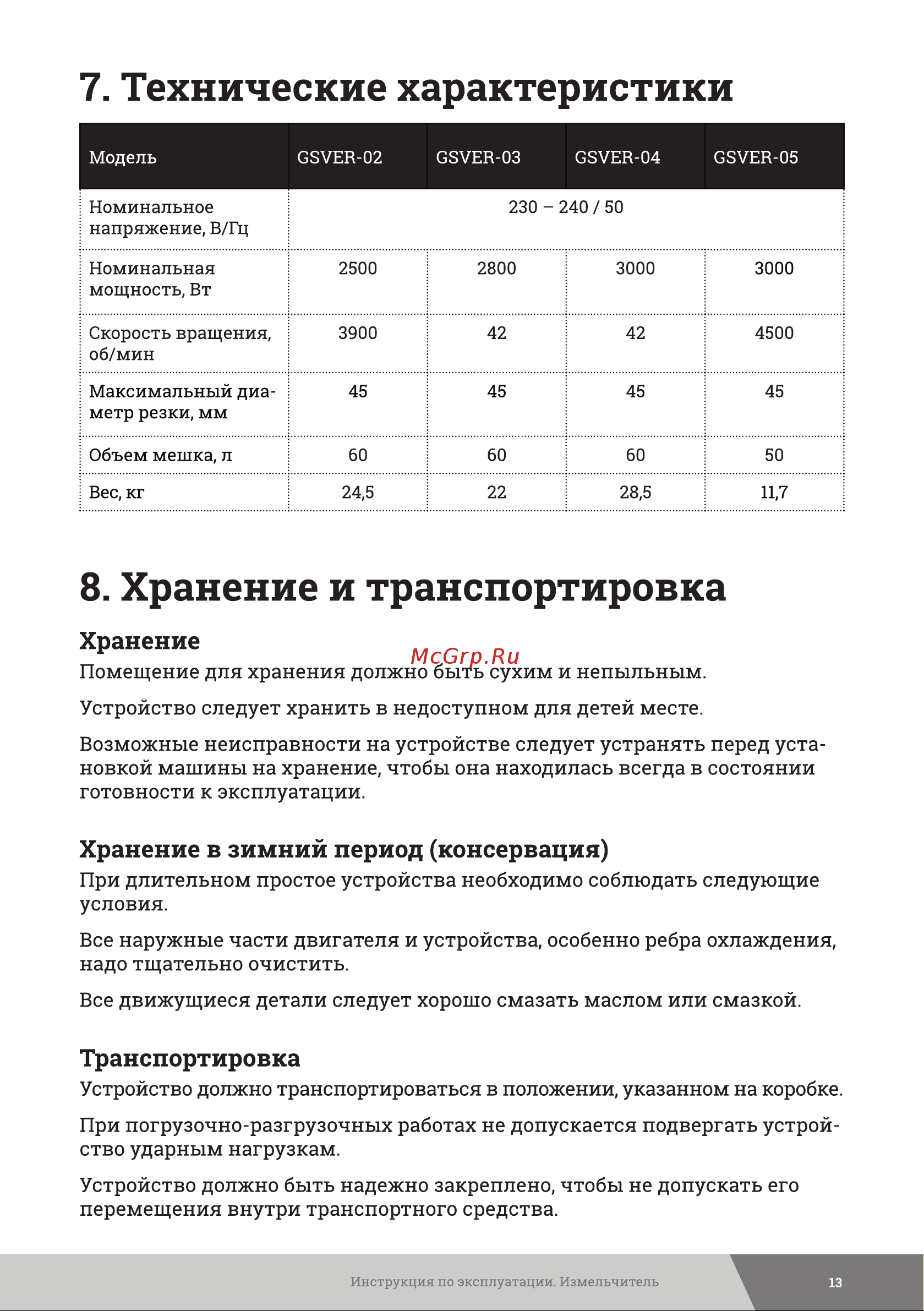 Gigant GSVER-05 Инструкция к Gigant GSVER-05 онлайн [13/20] 840430