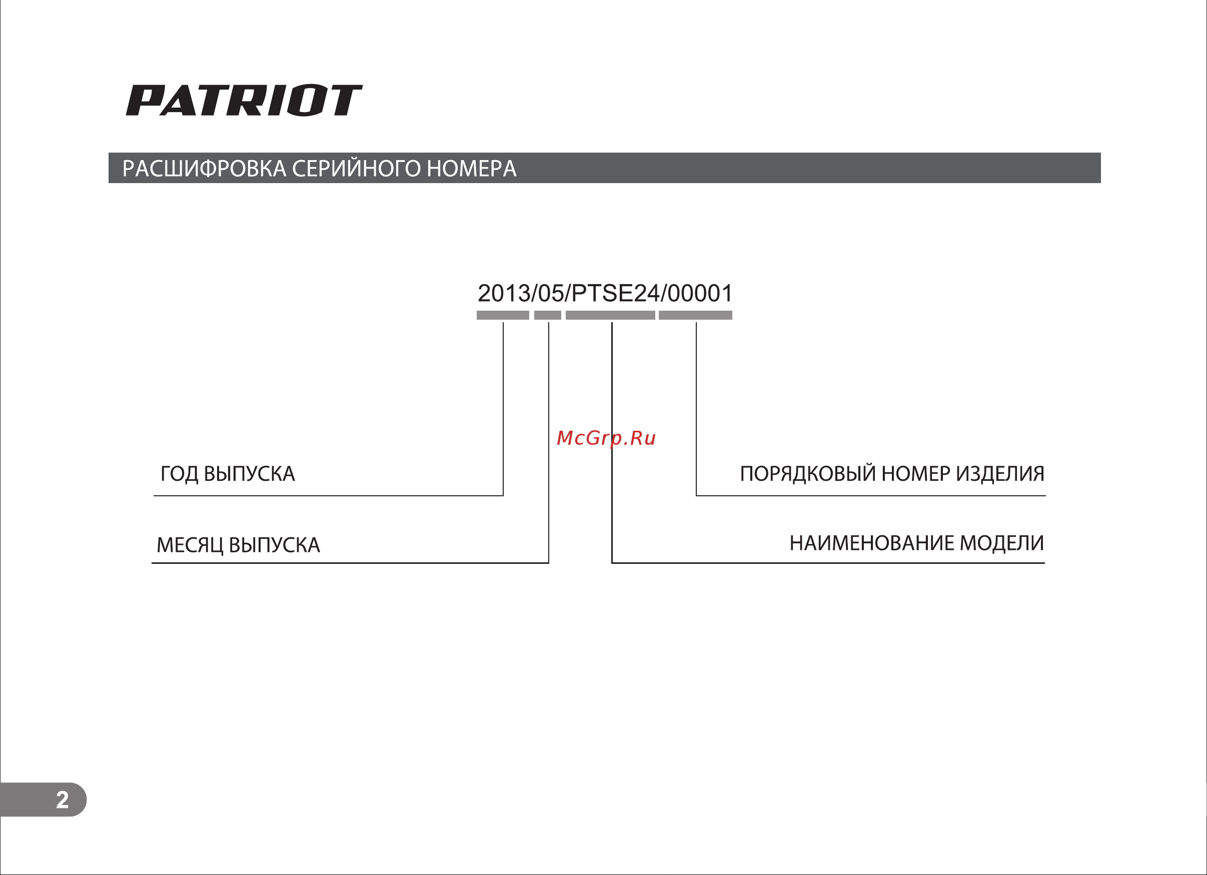 Patriot PT SE30 732304621 Инструкция к PATRIOT PT SE30 732304621 онлайн [3/23] 840435
