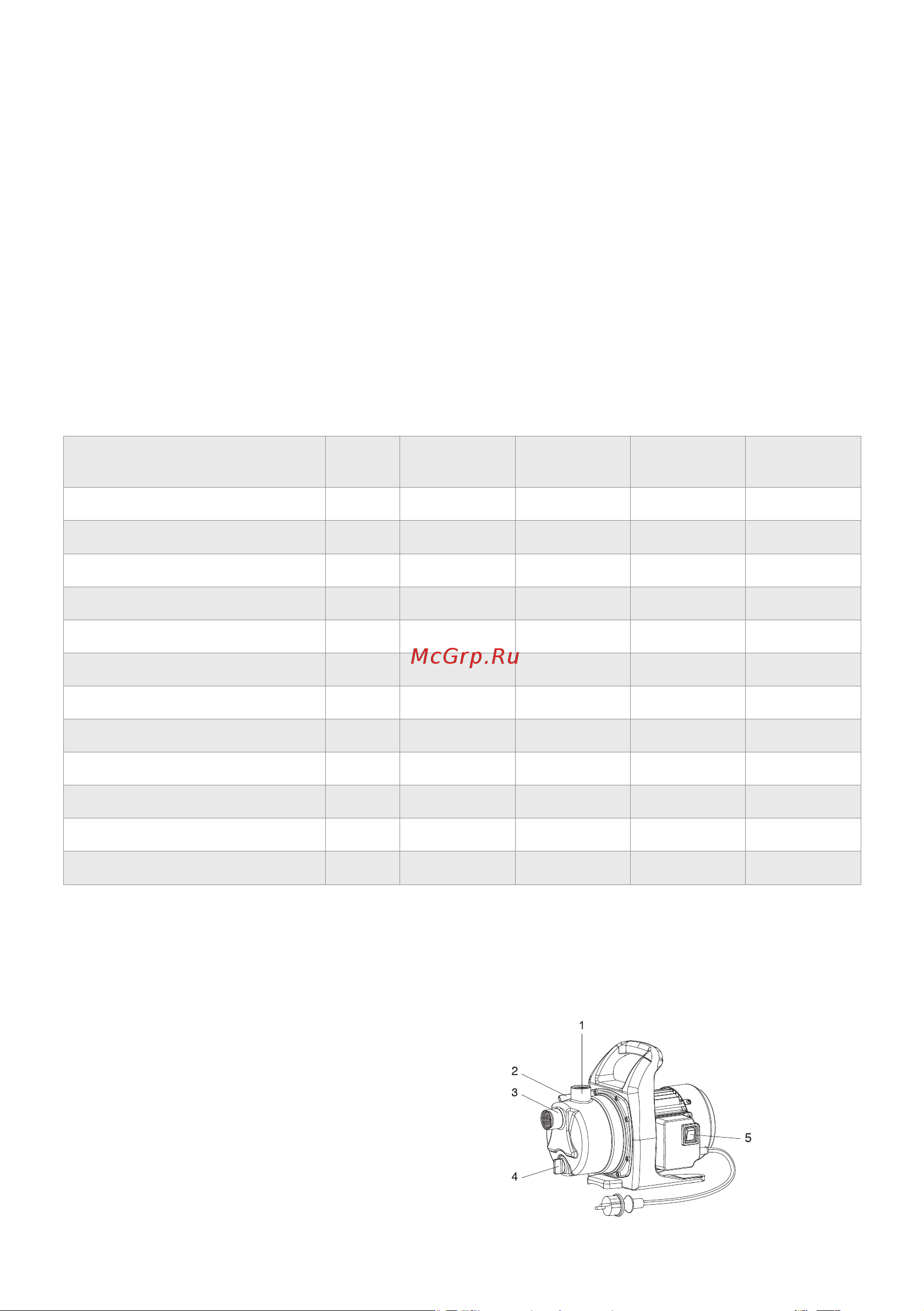 Termica нержавеющая сталь AGP 100 INOX Инструкция к Termica AGP 100 INOX онлайн [4/12] 840460
