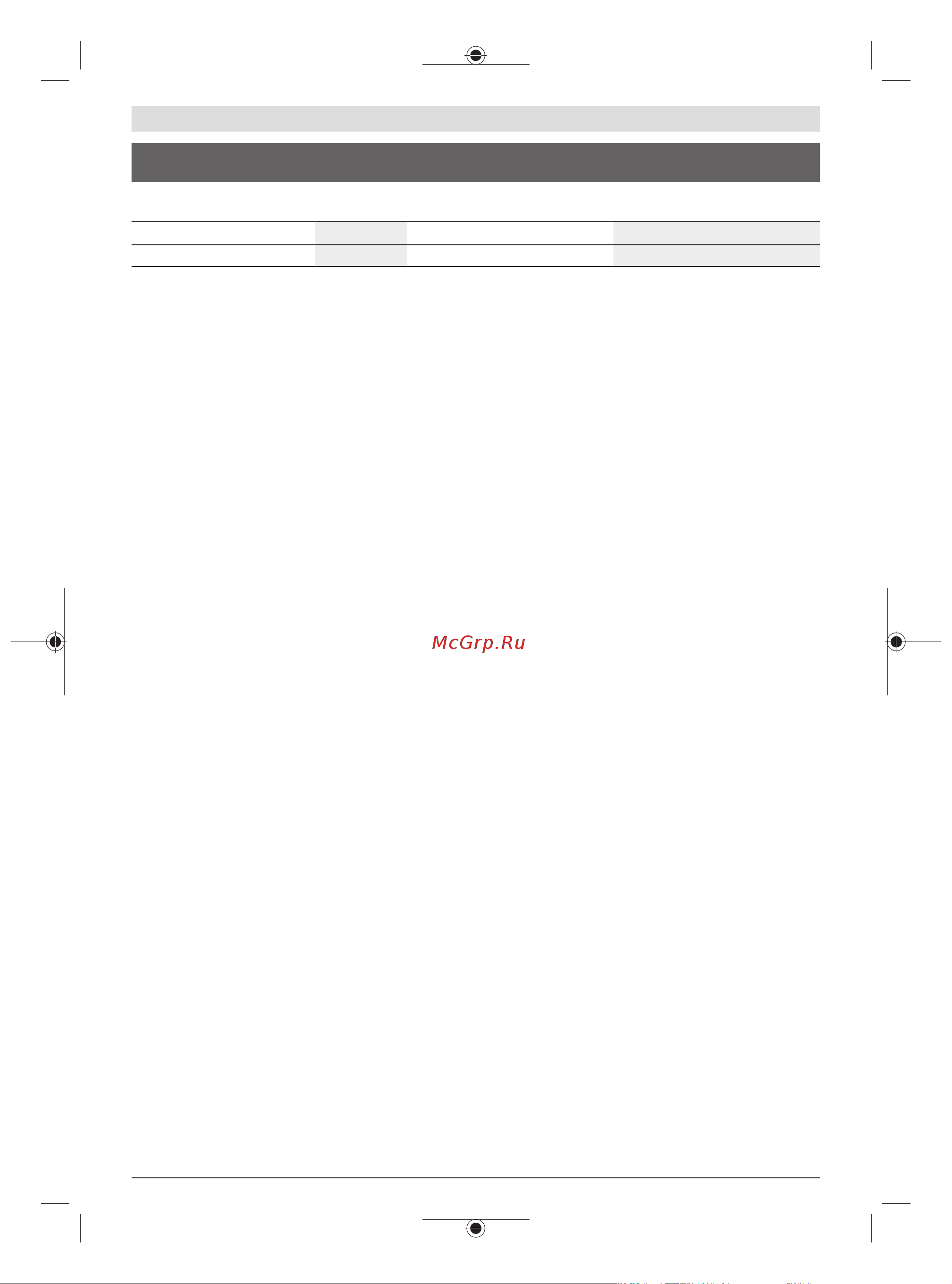 Bosch UniversalGardenTidy 2300 06008B1002 Инструкция к товару онлайн [131/218] 840477