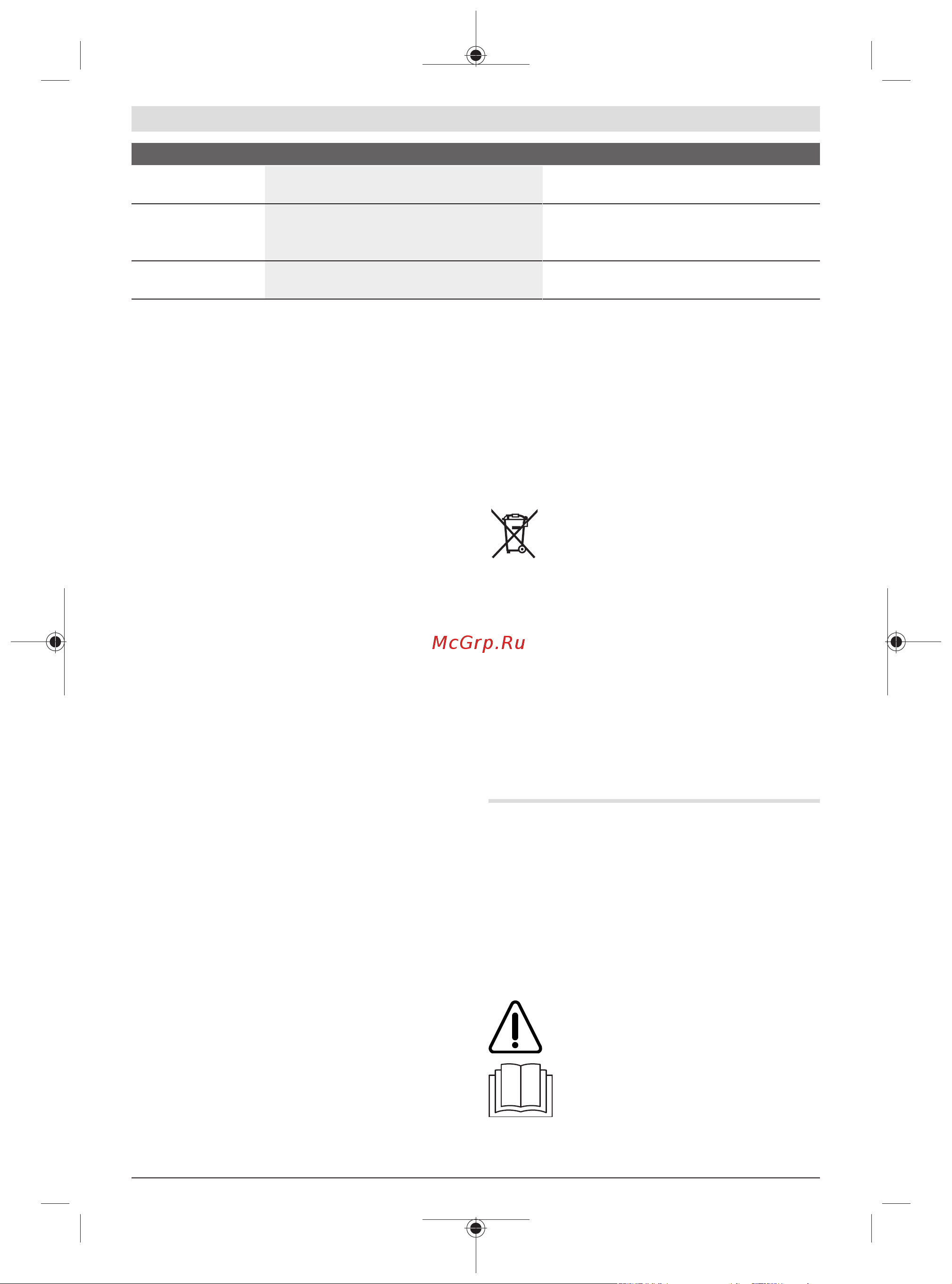 Bosch UniversalGardenTidy 2300 06008B1002 Инструкция к товару онлайн [154/218] 840477