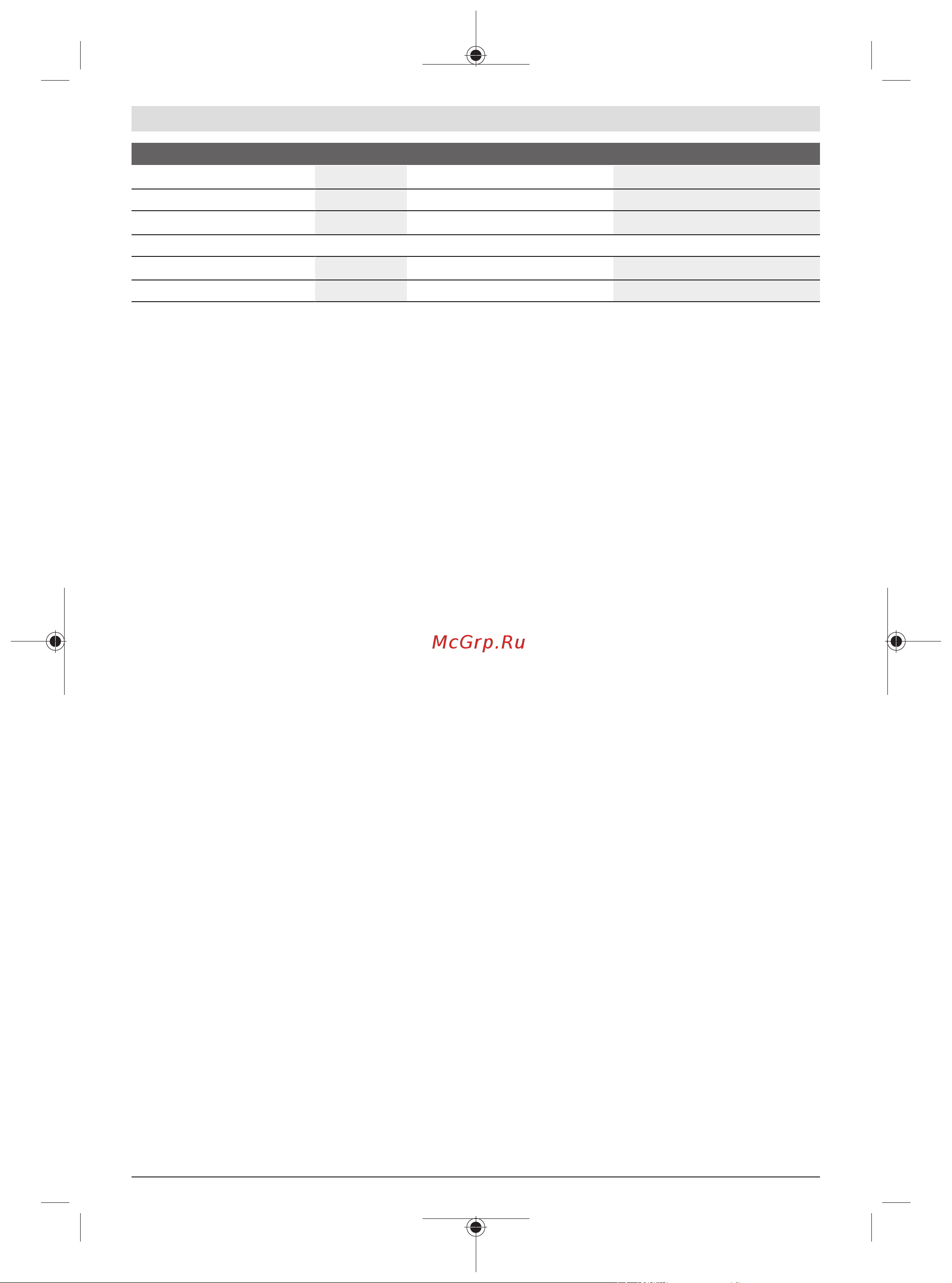 Bosch UniversalGardenTidy 2300 06008B1002 Инструкция к товару онлайн [170/218] 840477