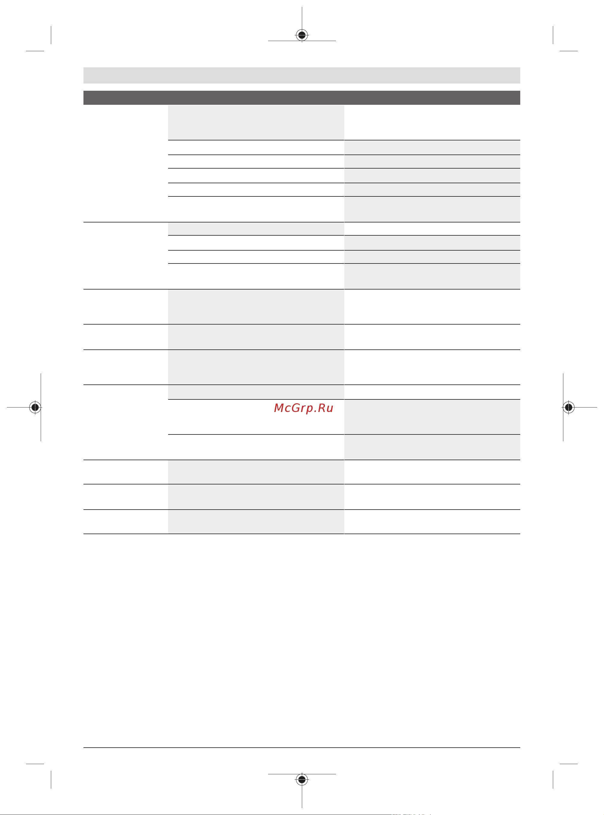 Bosch UniversalGardenTidy 2300 06008B1002 Инструкция к товару онлайн [28/218] 840477