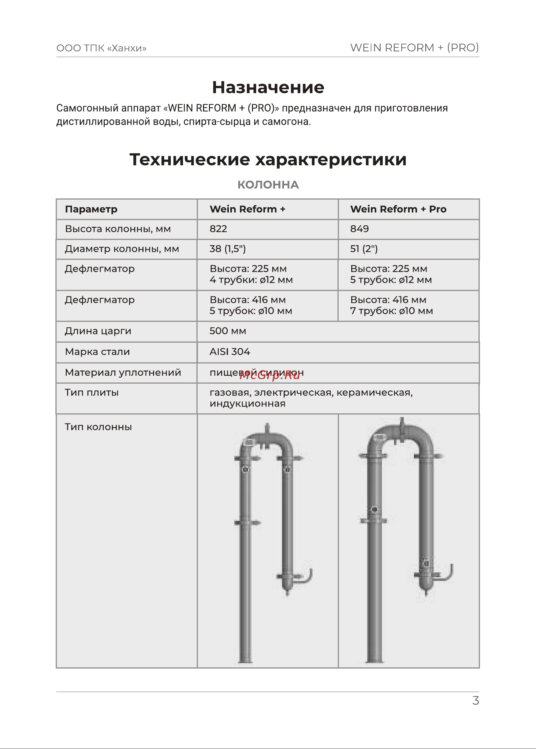 WEIN ReForm+ PRO 37 л 921123 Инструкция к WEIN ReForm+ 9438337 онлайн [3/17] 840565