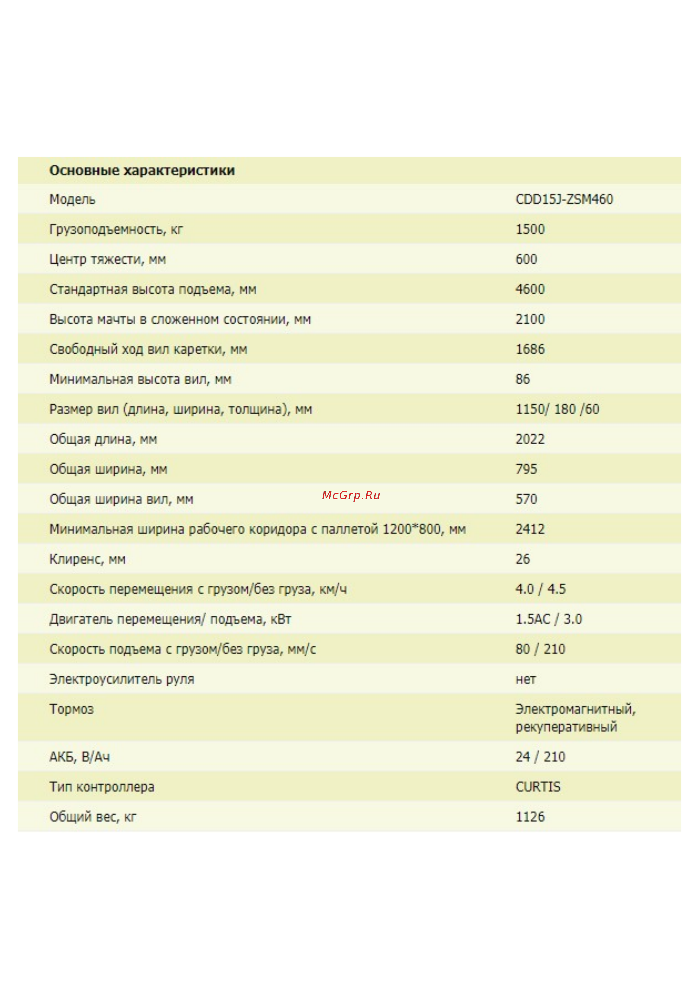 HELI WARUN CDD15J-ZSM460 Инструкция онлайн