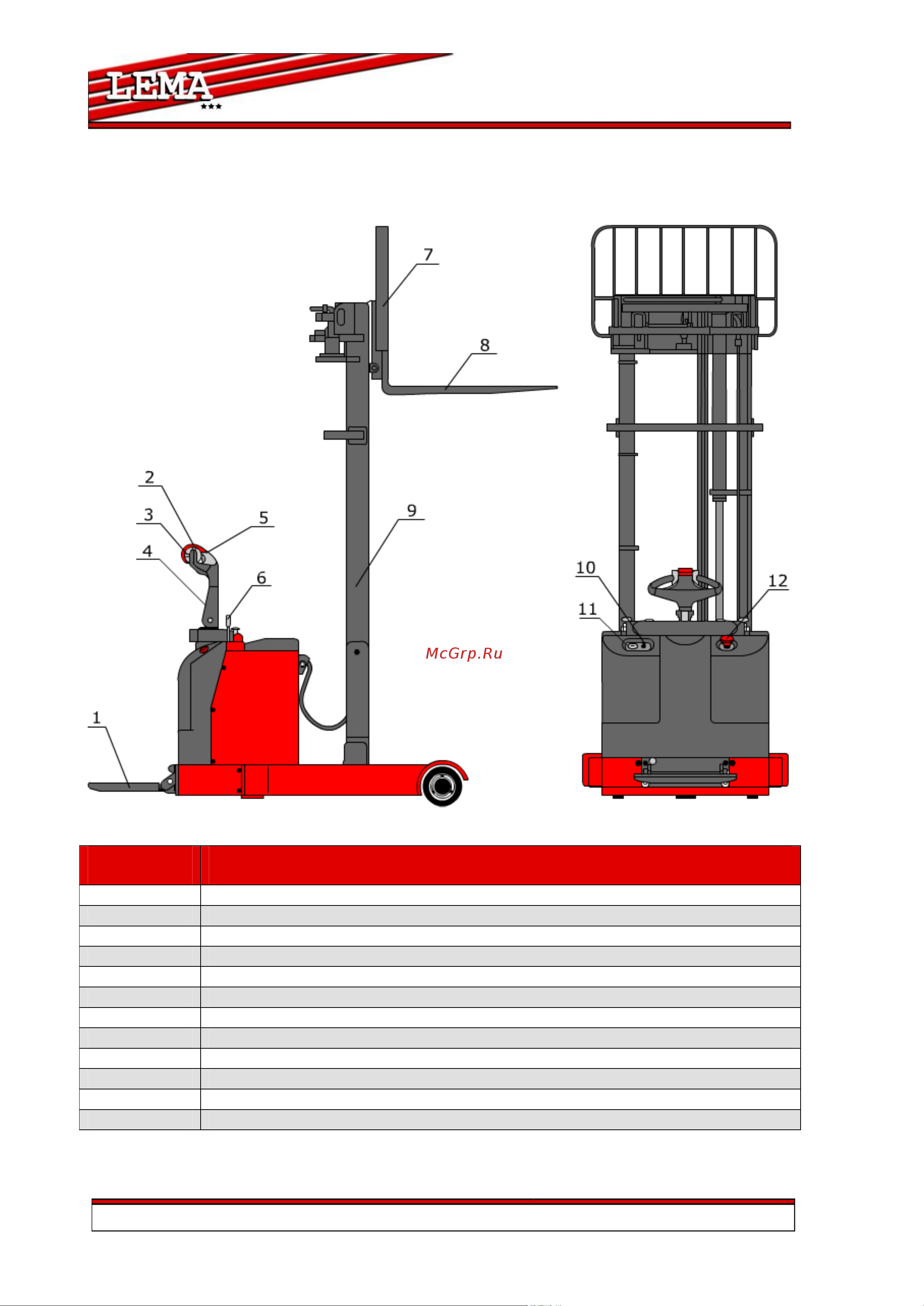 Lema LM-CY 1337 1041337 Инструкция к штабелеру LEMA LM-CY 1337 1041337 онлайн [5/39] 840629