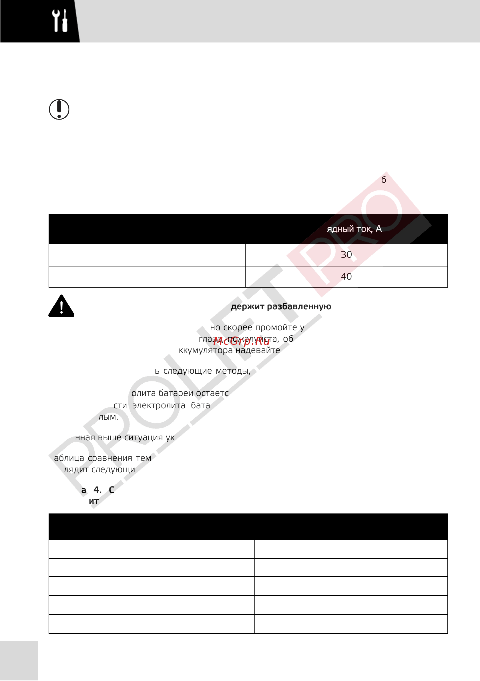 PROLIFT PRO грузоподъемность 1600 кг, высота подъёма 5000 мм SRV 1650 РУКОВОДСТВО ПО ЭКСПЛУАТАЦИИ PROLIFT PRO SRV онлайн [20/60] 840642
