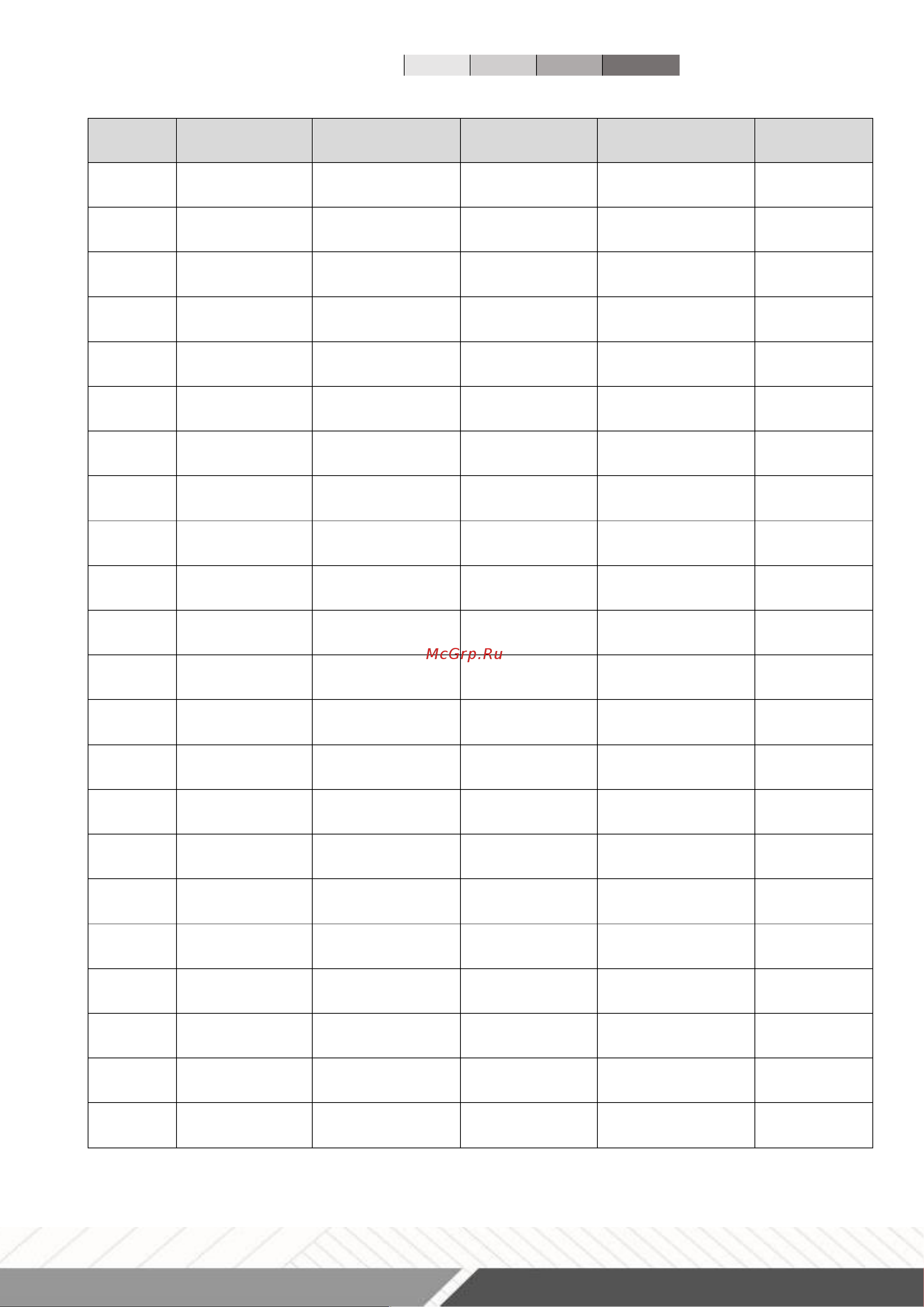 Тор 1,5 т, 3 м CDD-RMR с противовесом (с платформой) 1034270 Инструкция онлайн [22/22] 840646