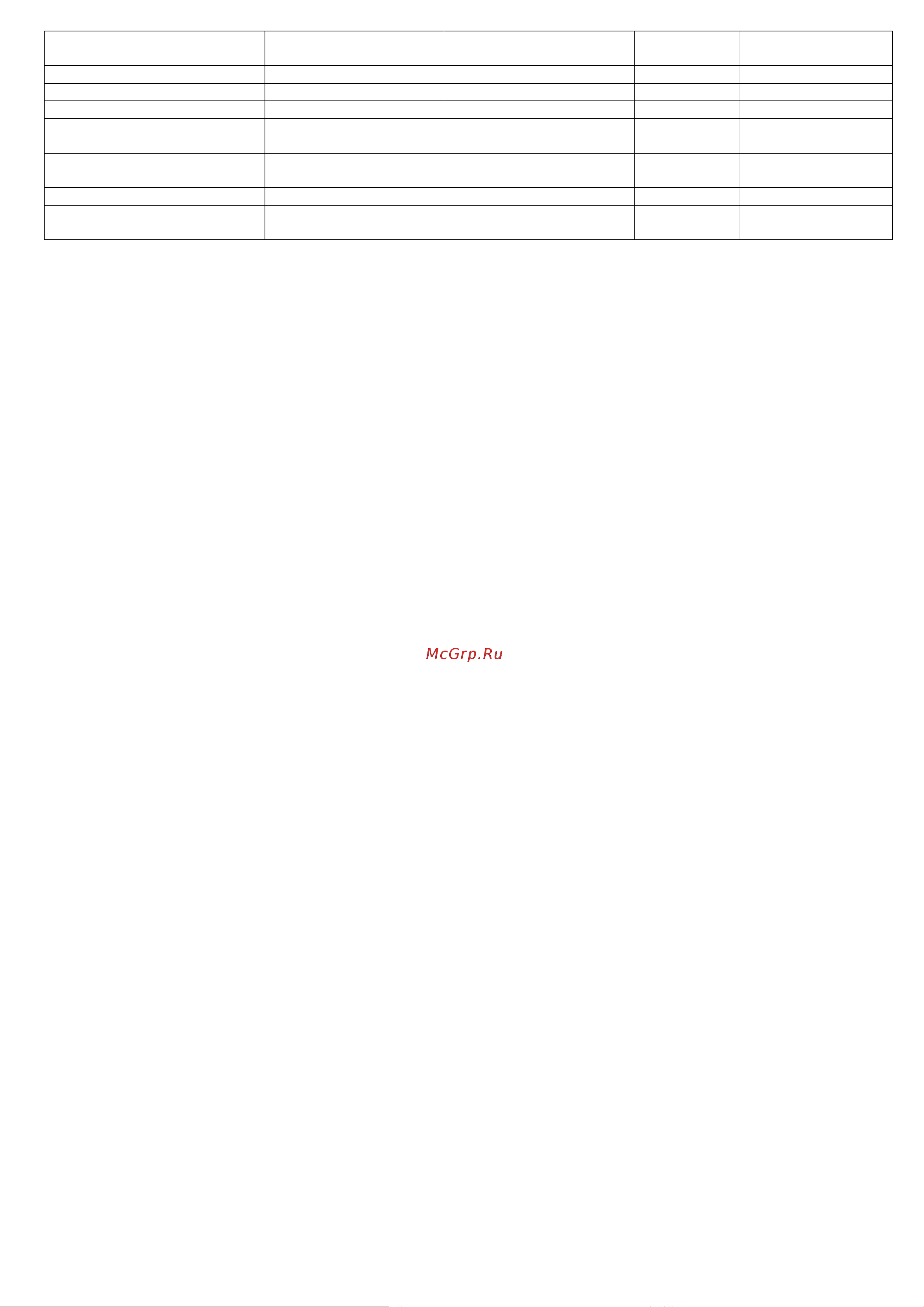 Тор 1,5 т, 5,0 м XILIN CDDK15-III с платформой 1012038 Инструкция к товару онлайн [19/34] 840648