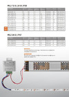 Wolta decor 400Вт 24В ip20 WLD-400W/01-24V Презентация 1
