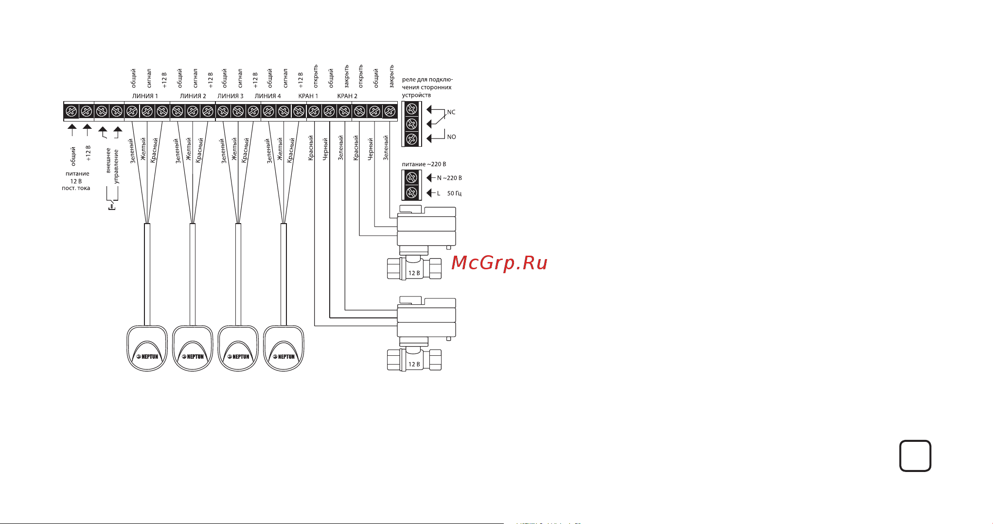 Нептун ProW Инструкция к Neptun ProW онлайн [16/16] 840724