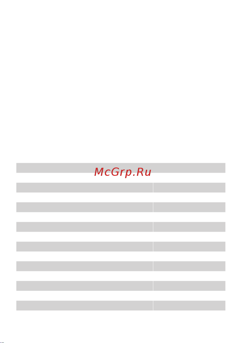 HiTE PRO Relay-4S Инструкция к HITE PRO Relay-4S онлайн [2/8] 840728