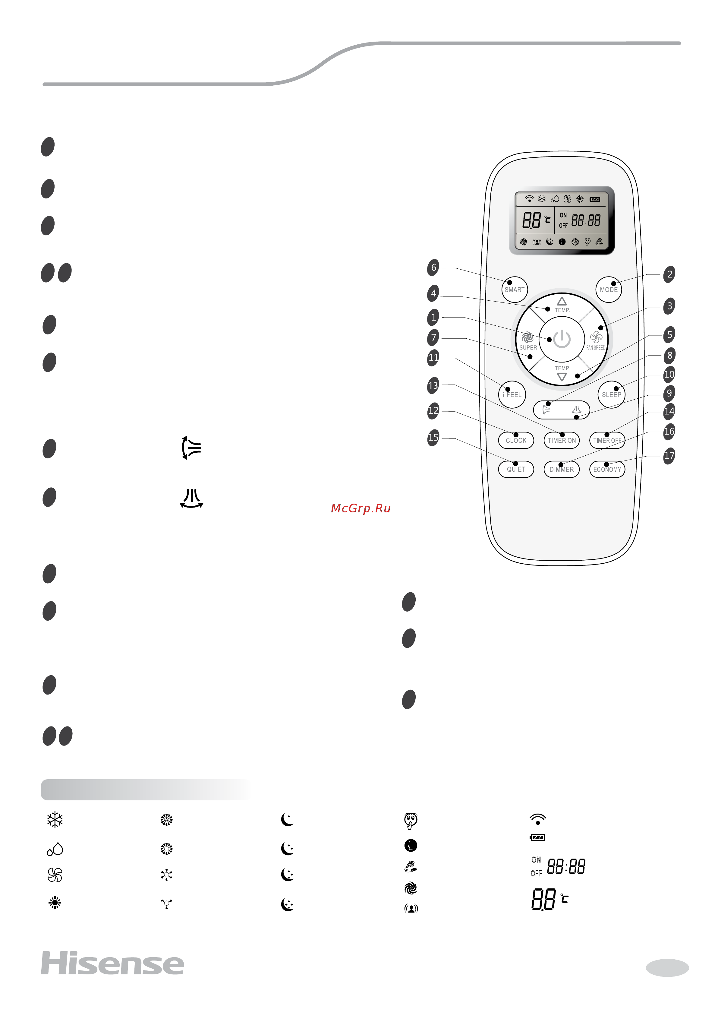 Hisense F15E(Е) Техническое описание онлайн [15/40] 840730