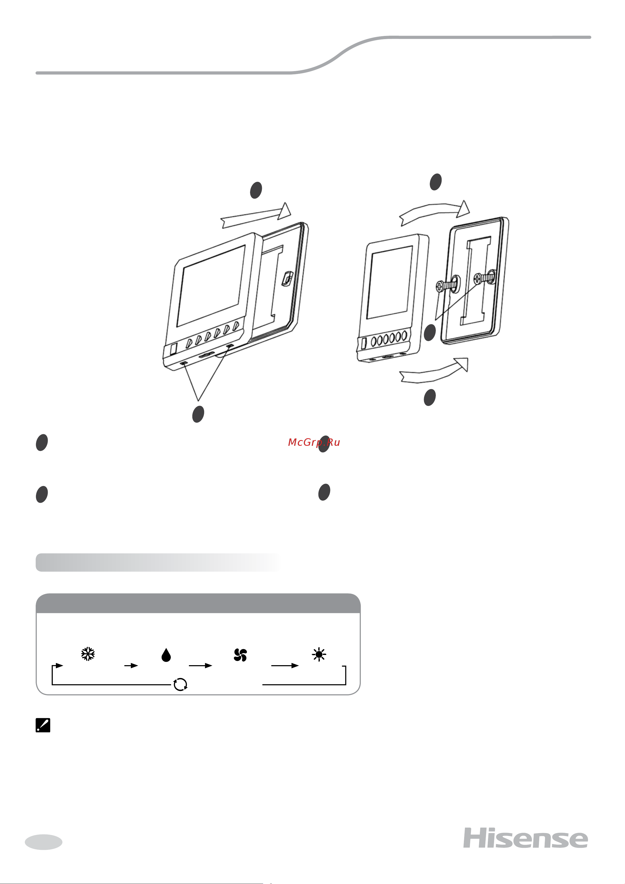 Hisense F15E(Е) Техническое описание онлайн [24/40] 840730