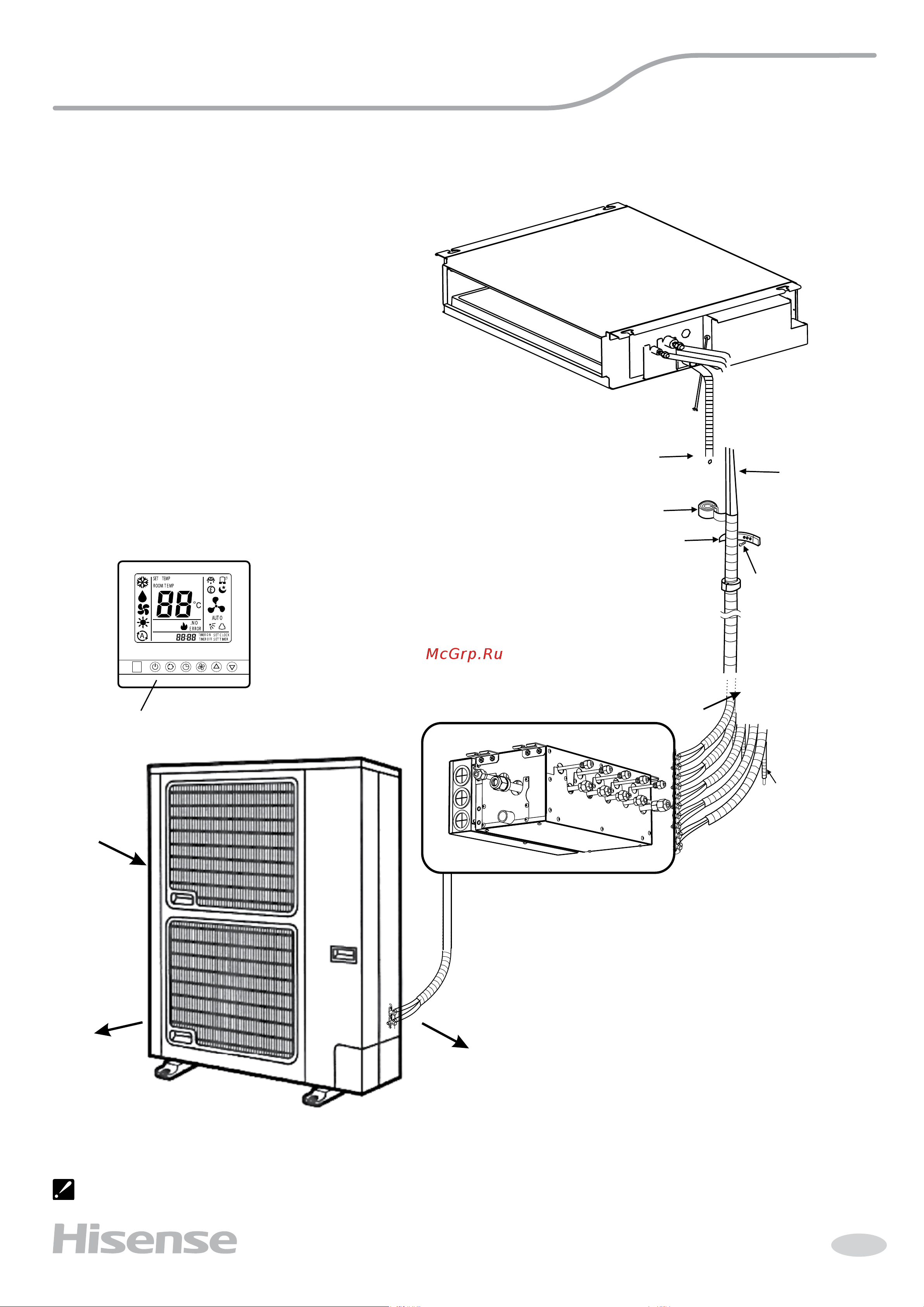 Hisense F15E(Е) Техническое описание онлайн [7/40] 840730